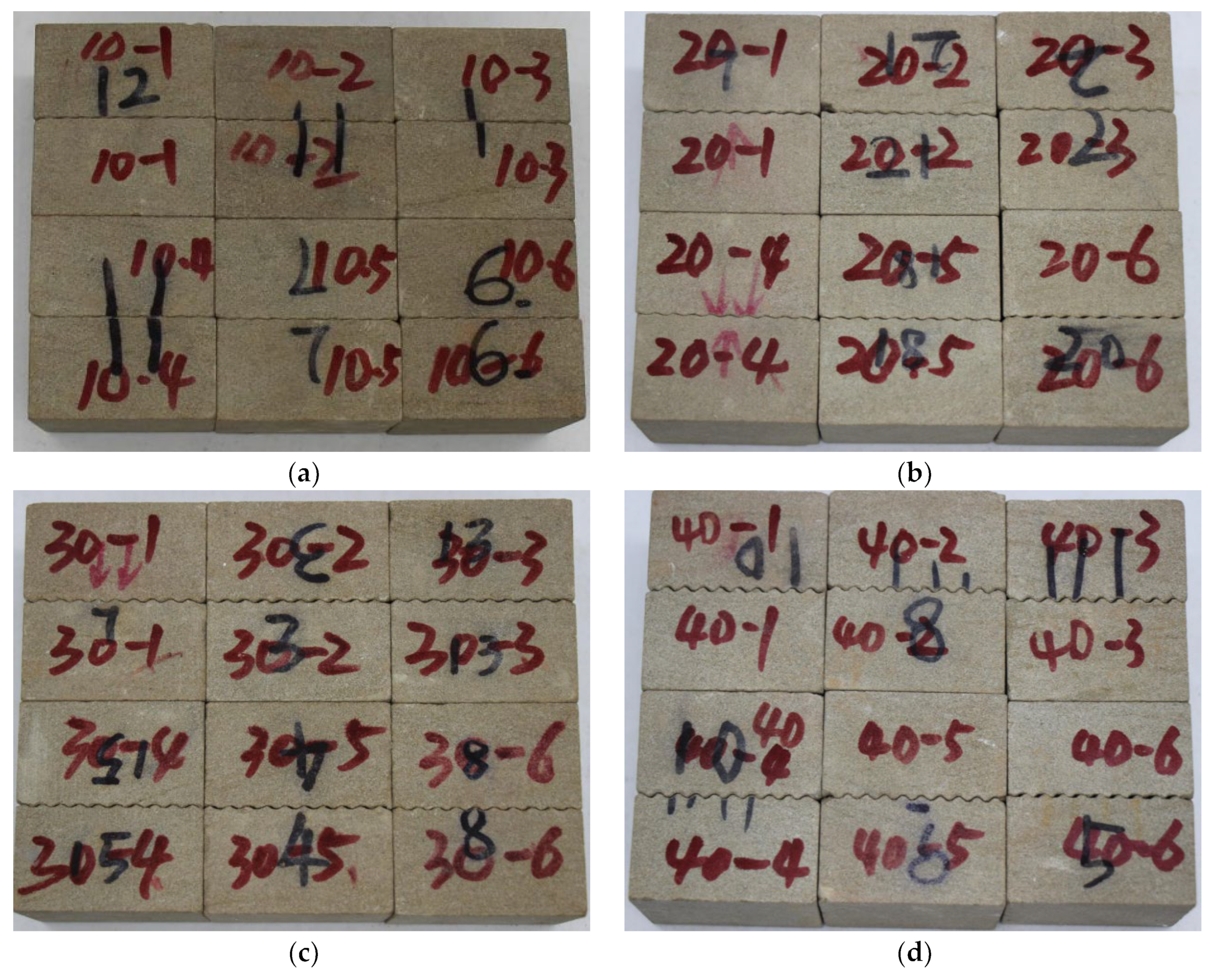 Energies 15 07563 g003