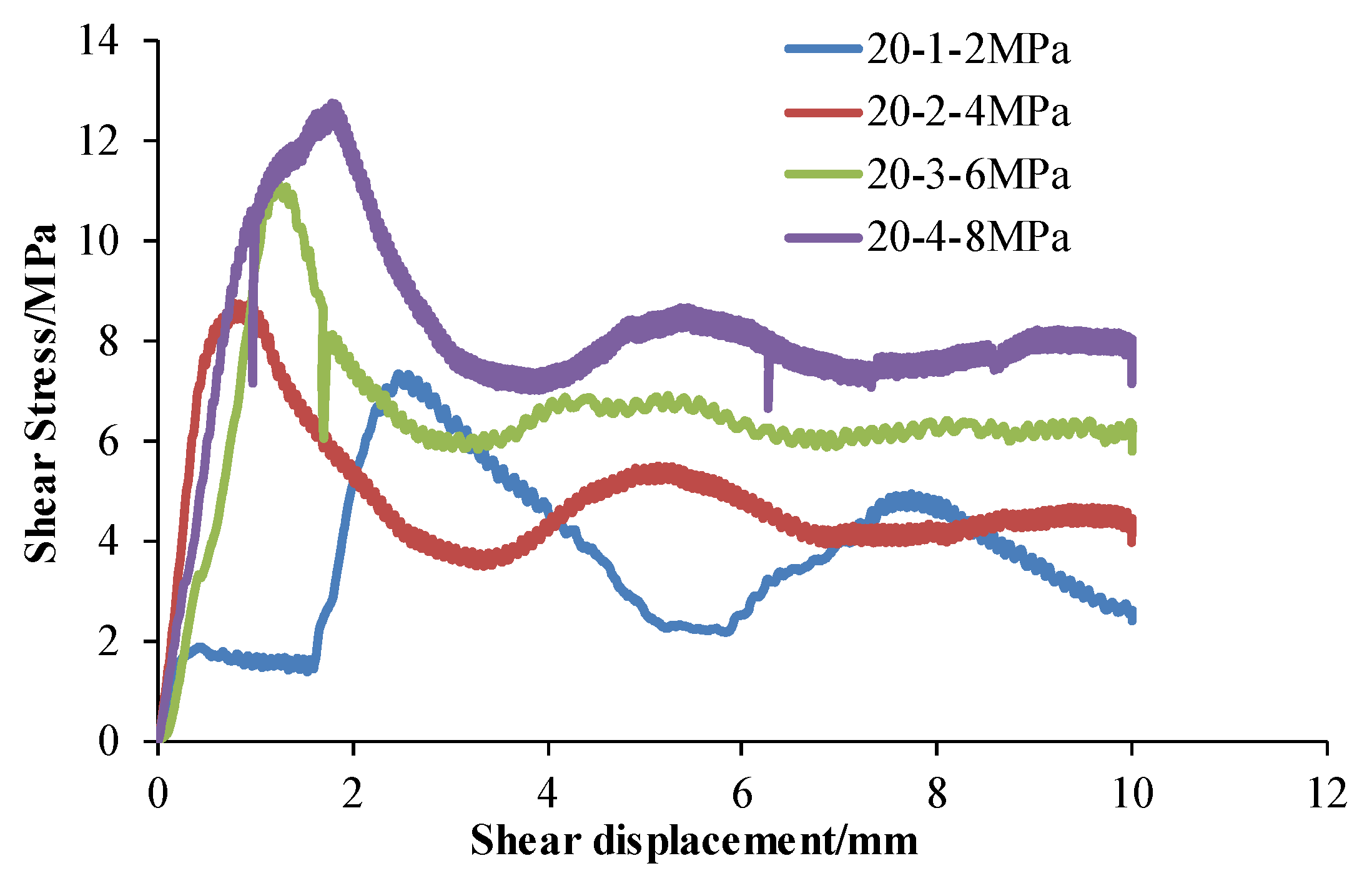 Energies 15 07563 g006
