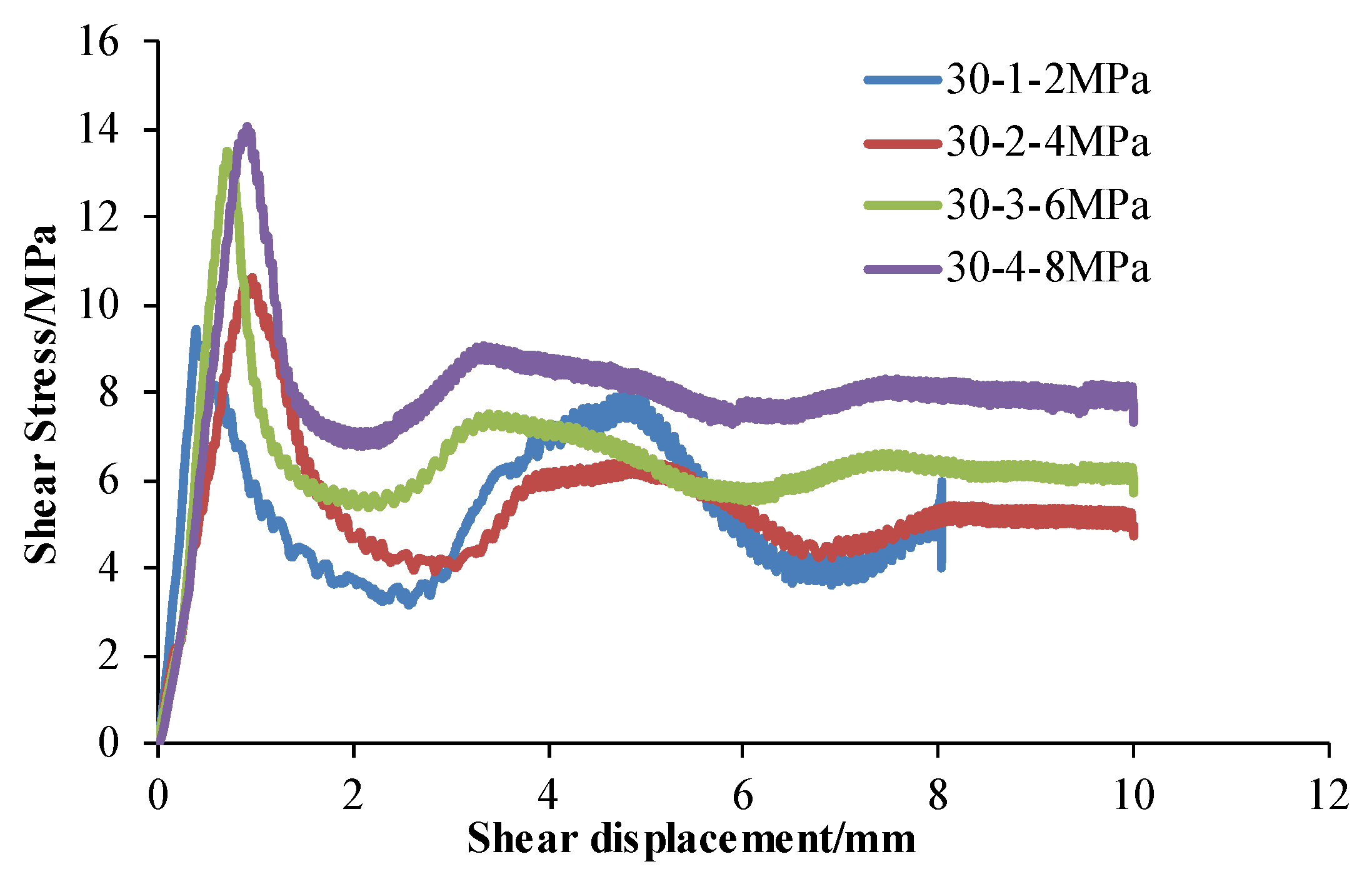 Energies 15 07563 g007