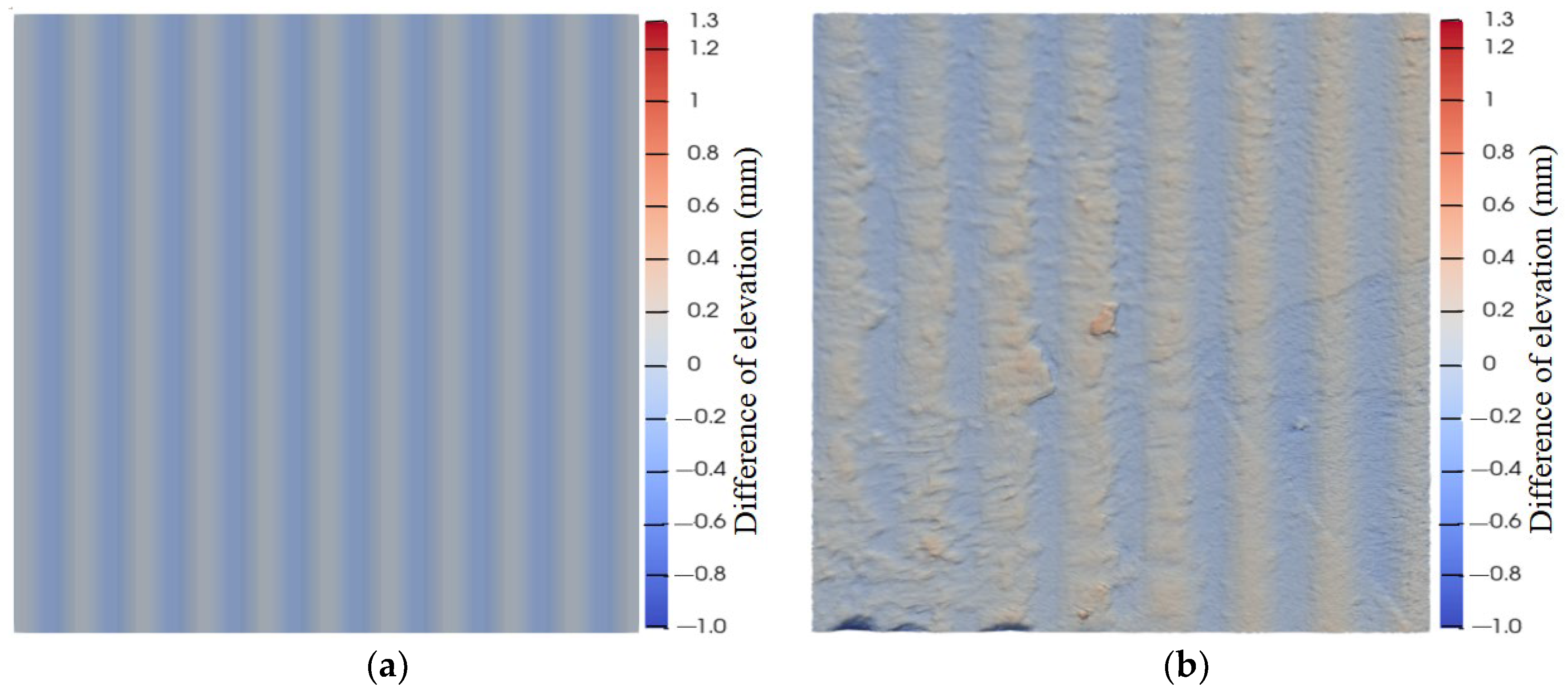 Energies 15 07563 g015a