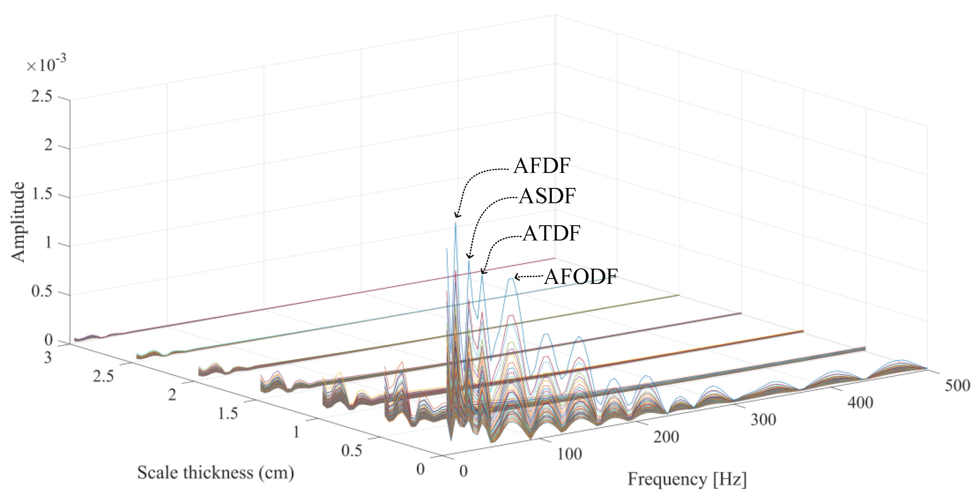 Energies 15 07564 g003 Energies 15 07564 g003