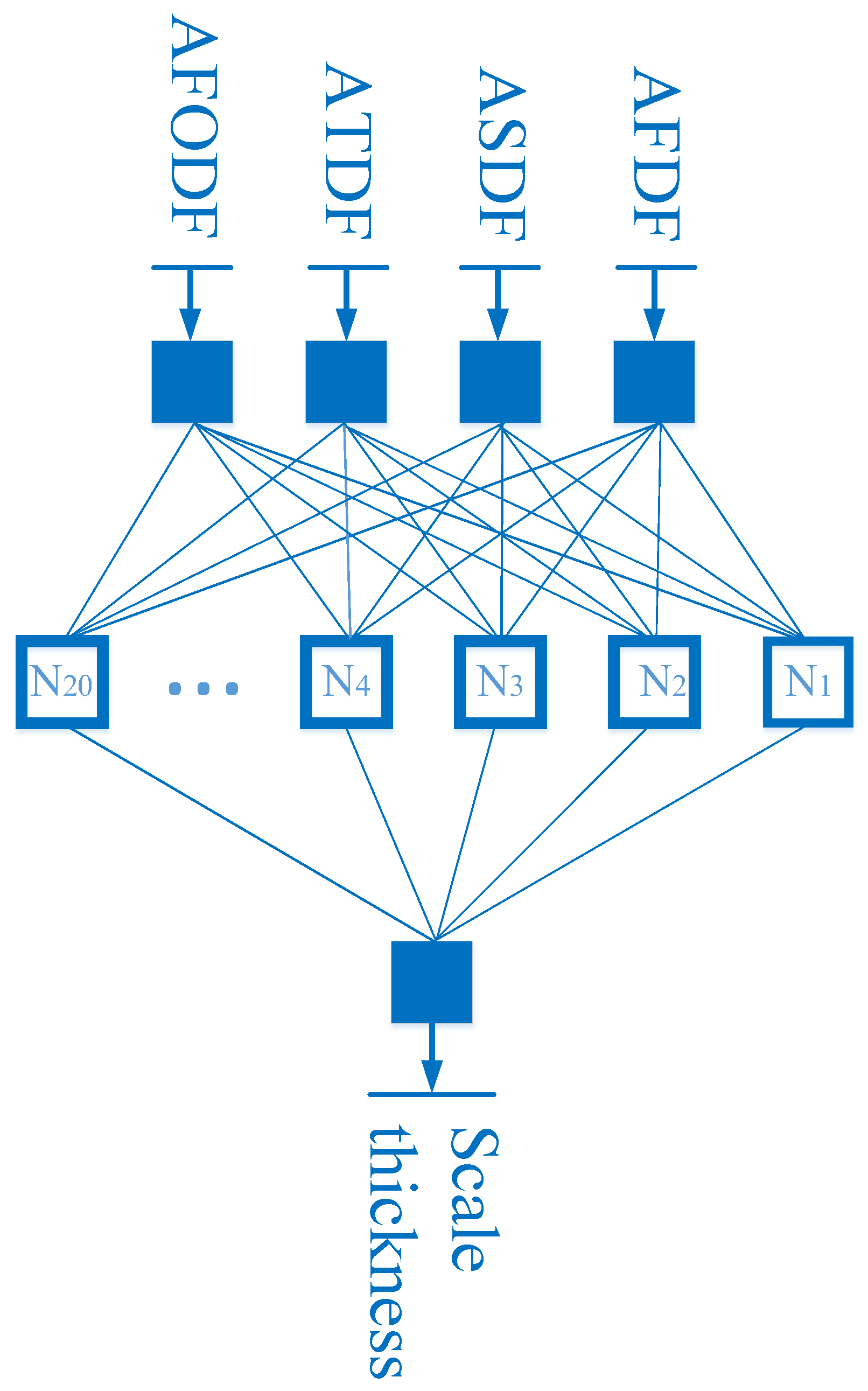 Energies 15 07564 g004 Energies 15 07564 g004