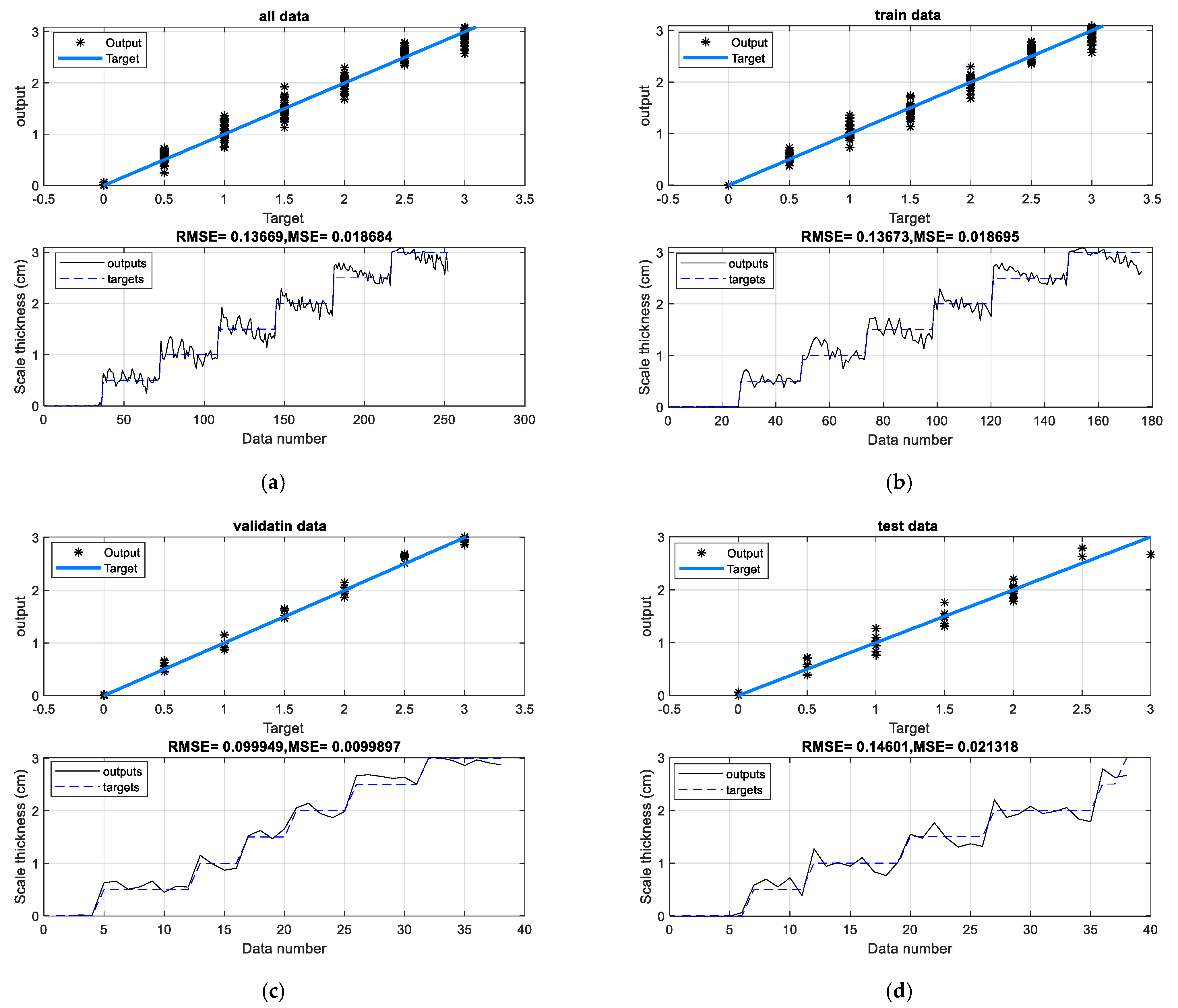 Energies 15 07564 g005 Energies 15 07564 g005