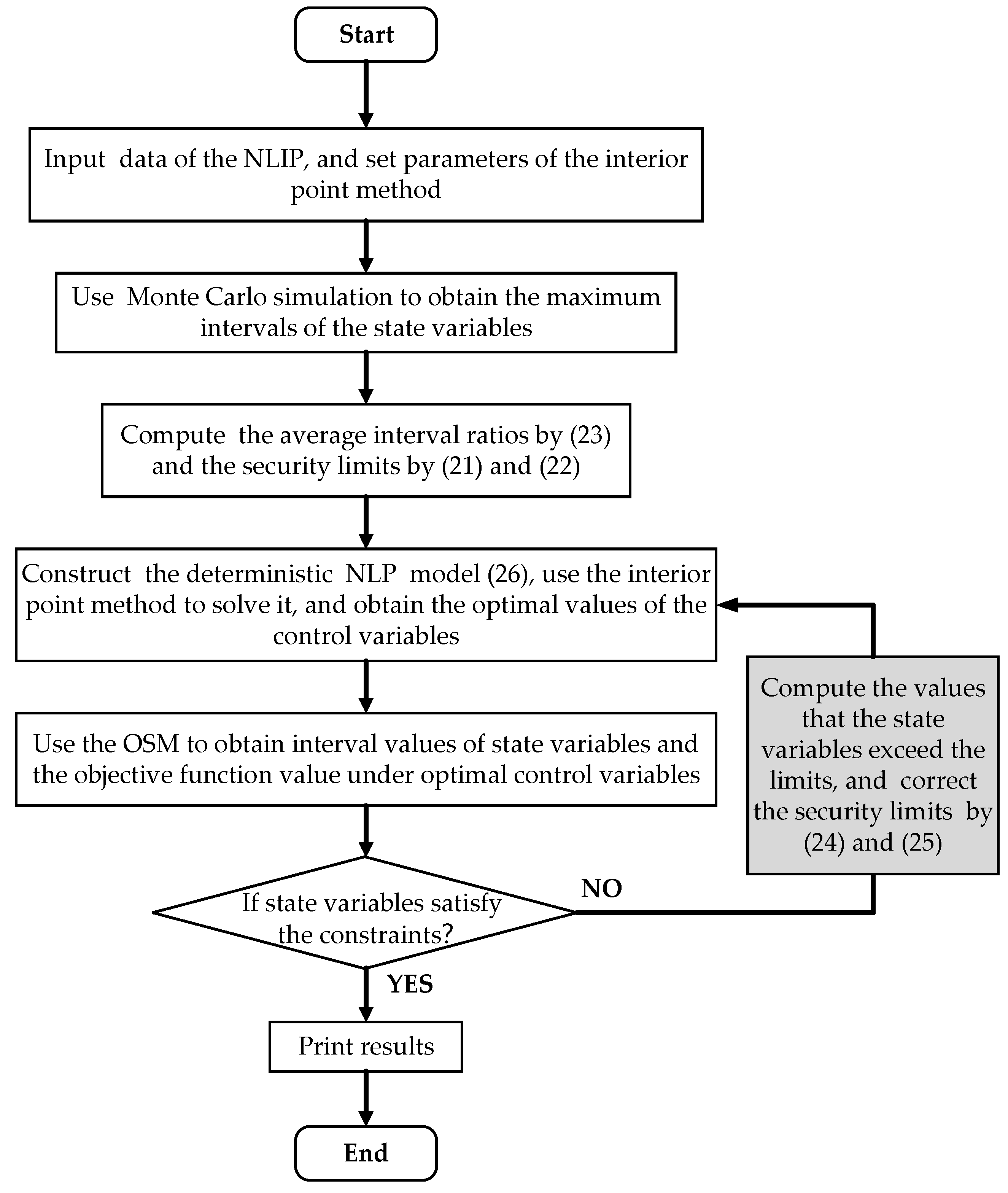 Energies 15 07565 g003