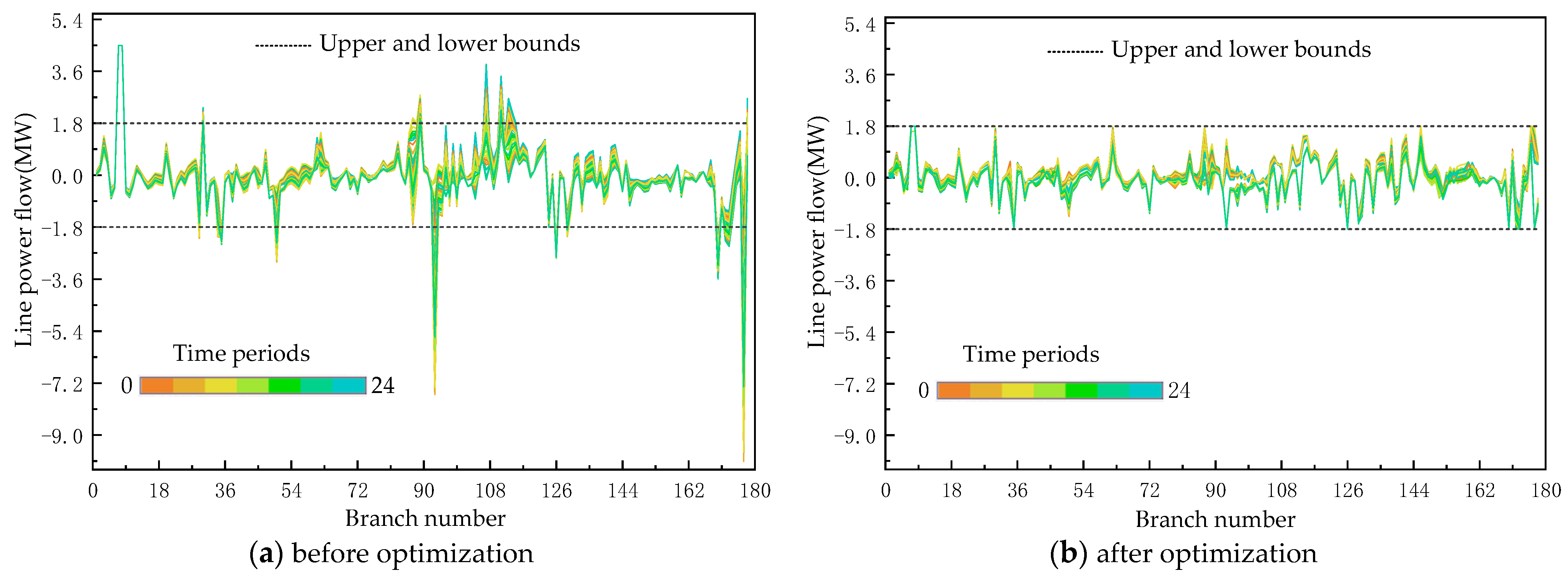 Energies 15 07565 g005