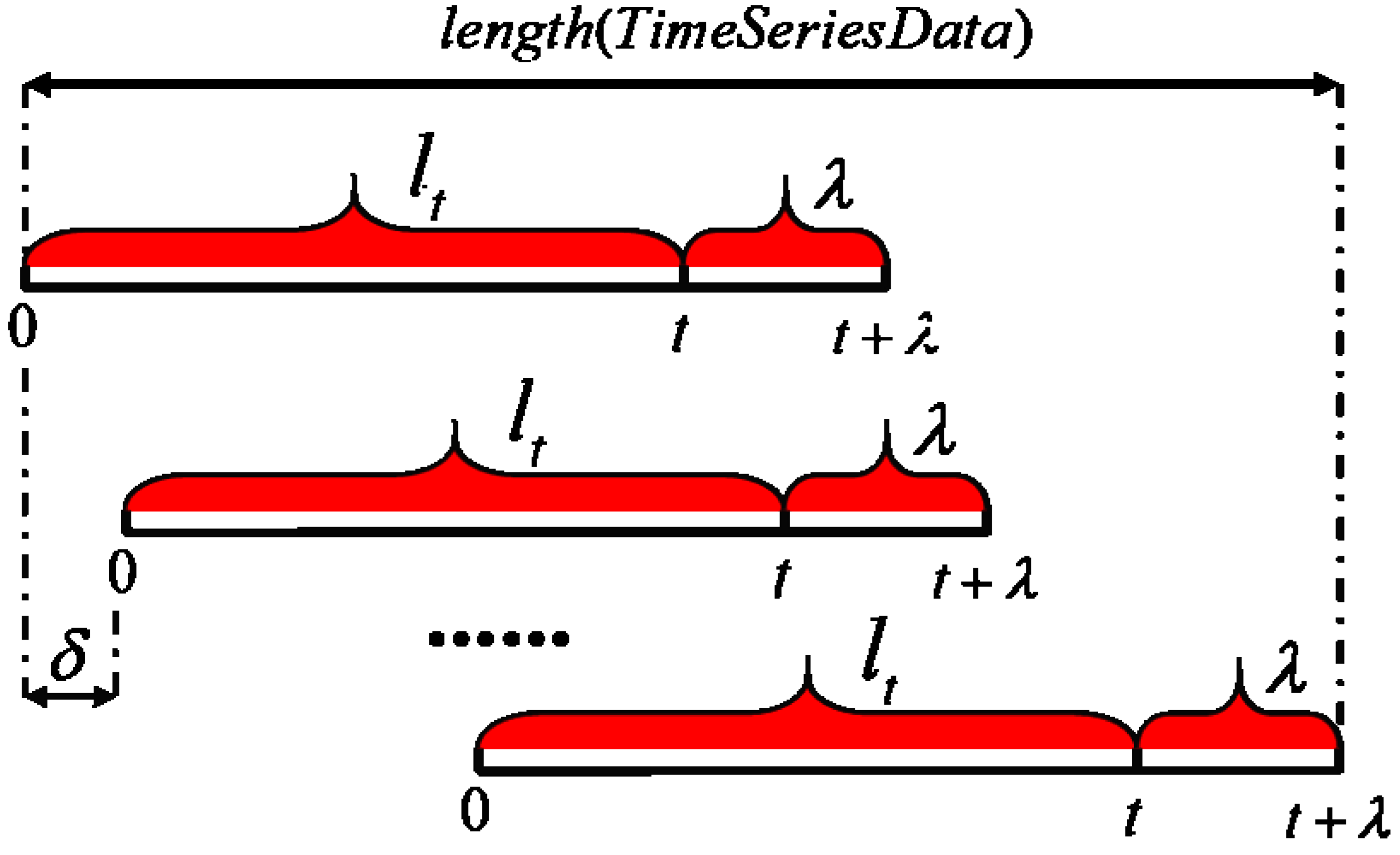 Energies 15 07567 g004 Energies 15 07567 g004