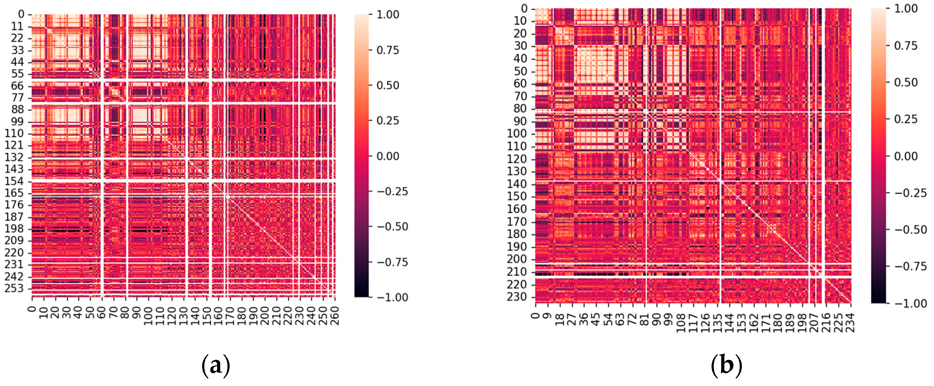 Energies 15 07567 g006a Energies 15 07567 g006a