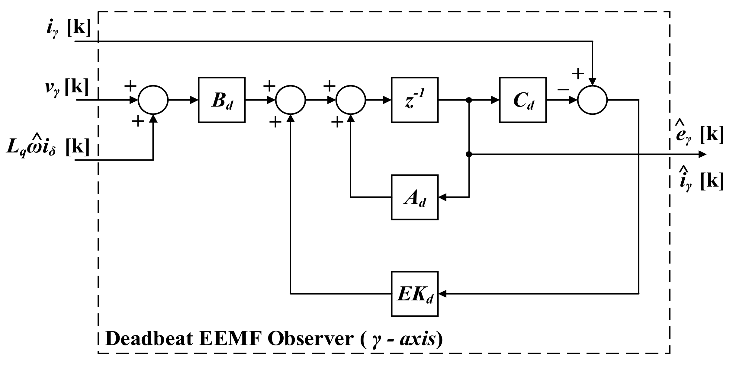 Energies 15 07568 g003