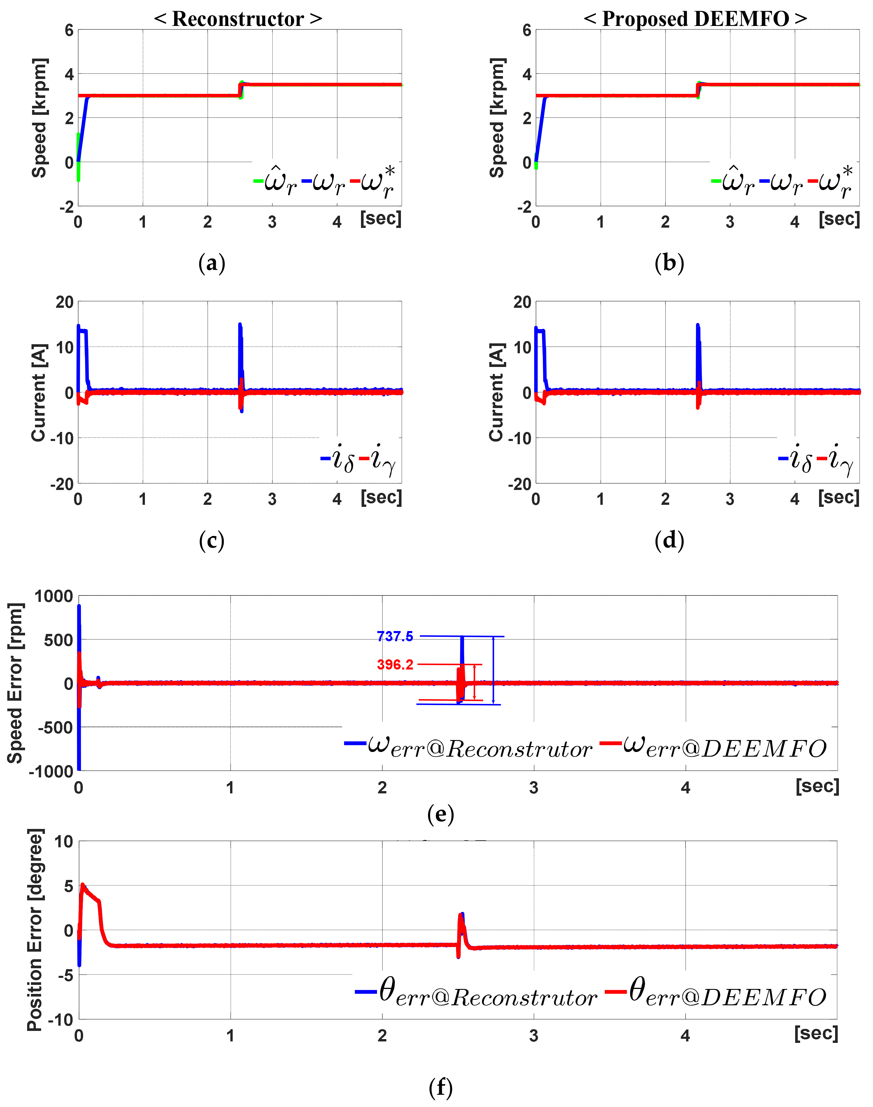 Energies 15 07568 g008