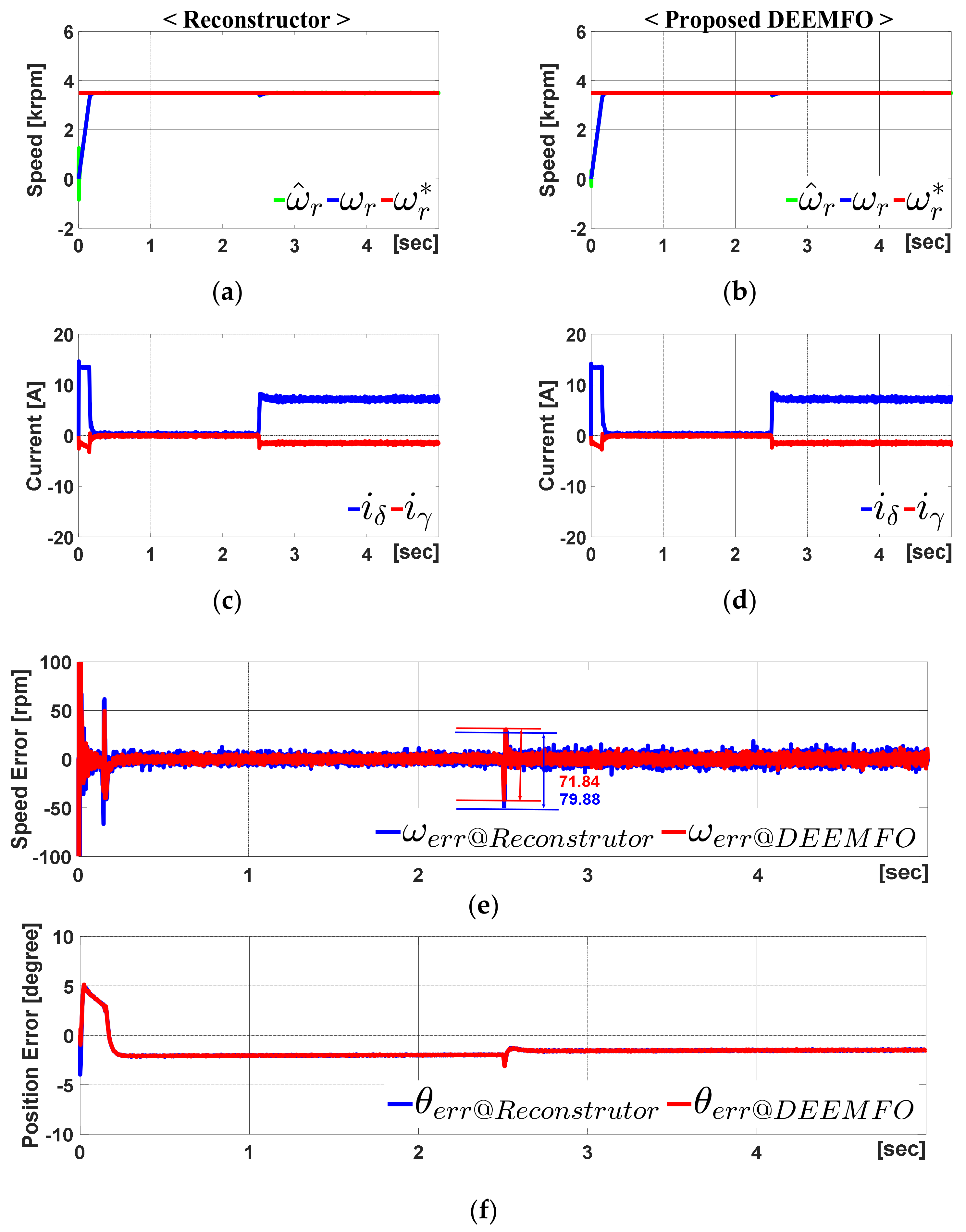 Energies 15 07568 g009