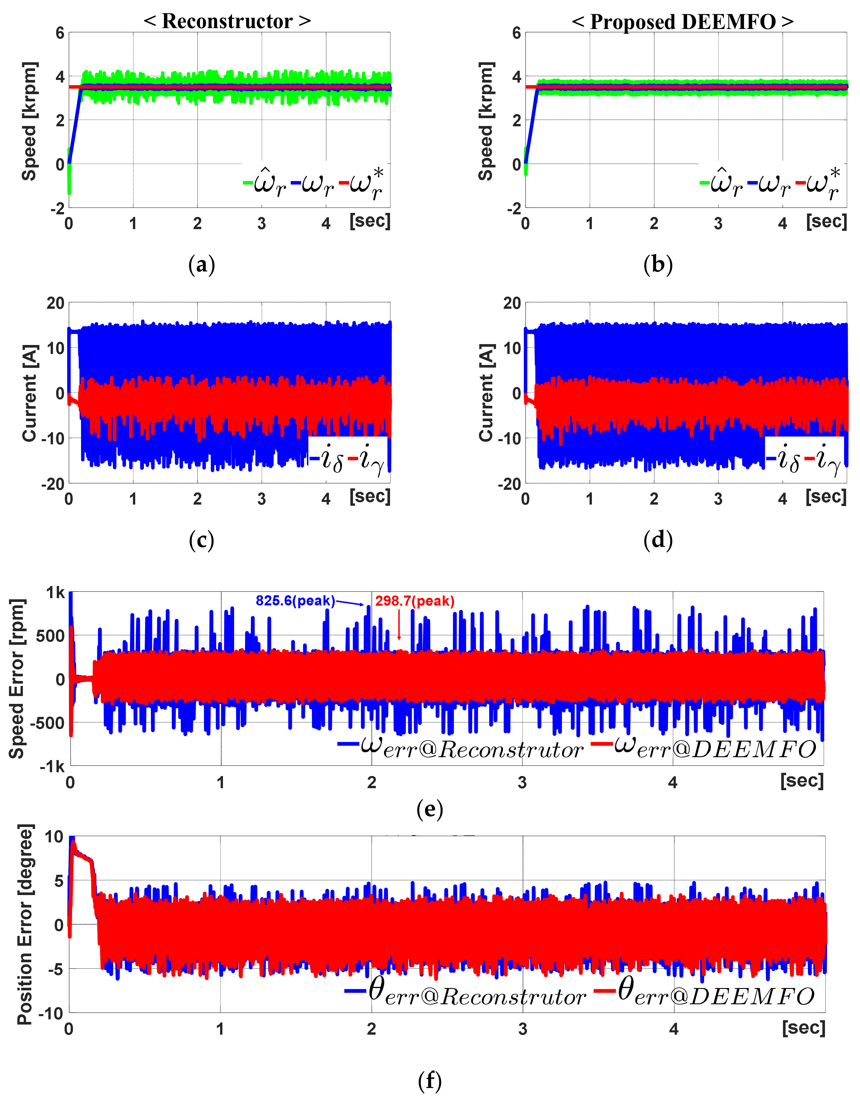 Energies 15 07568 g010