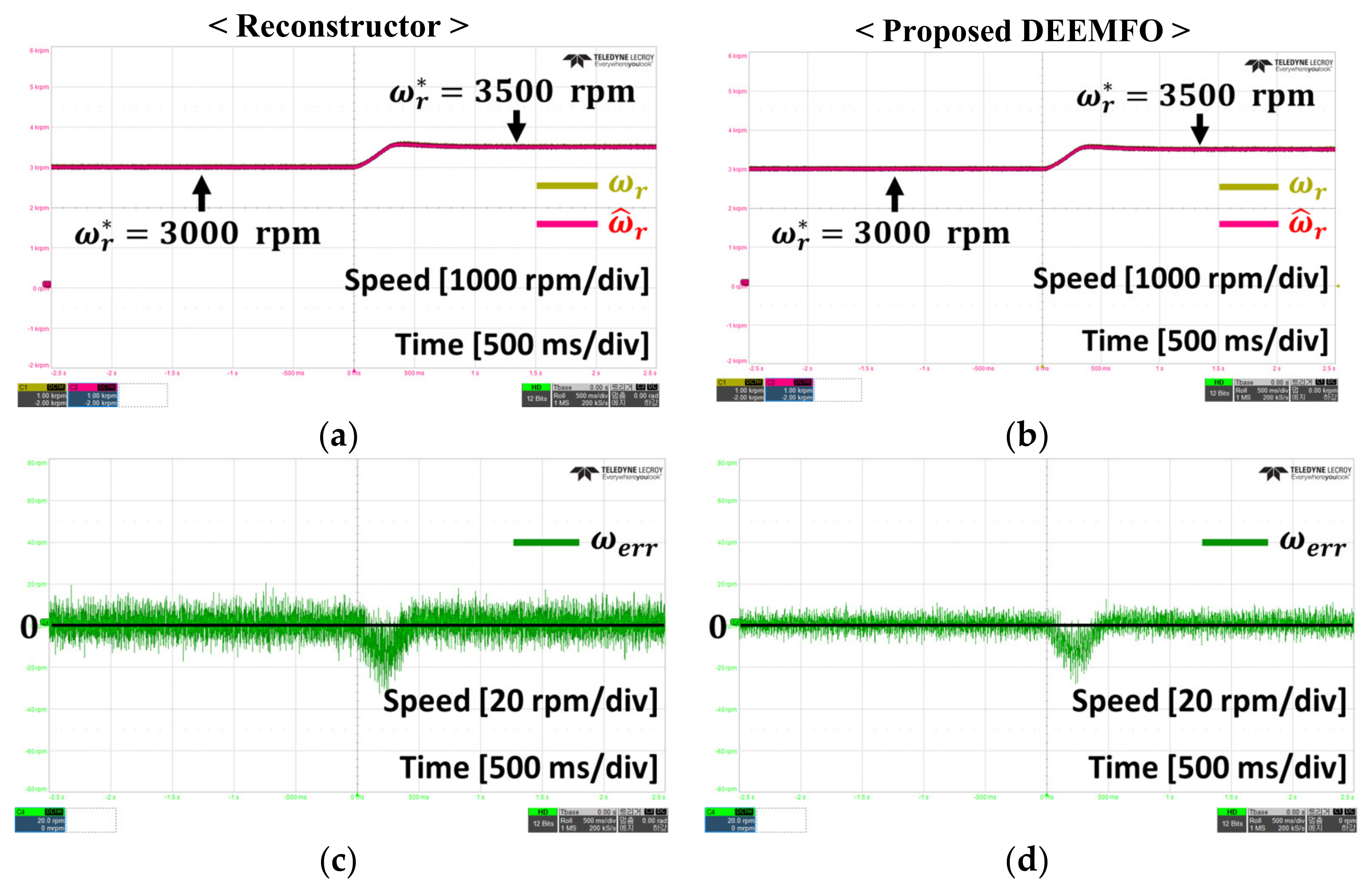 Energies 15 07568 g015