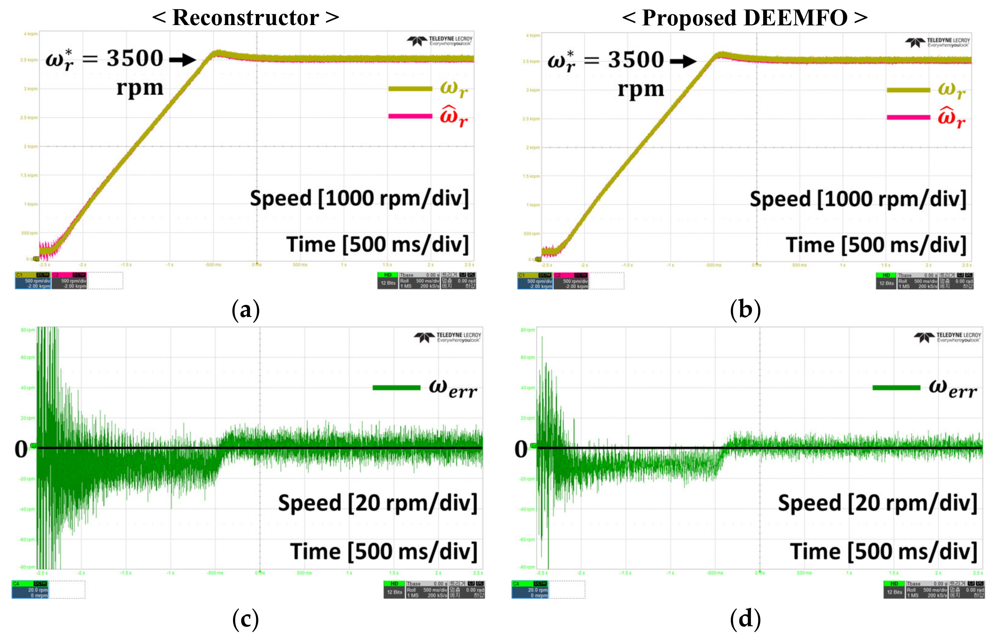 Energies 15 07568 g017