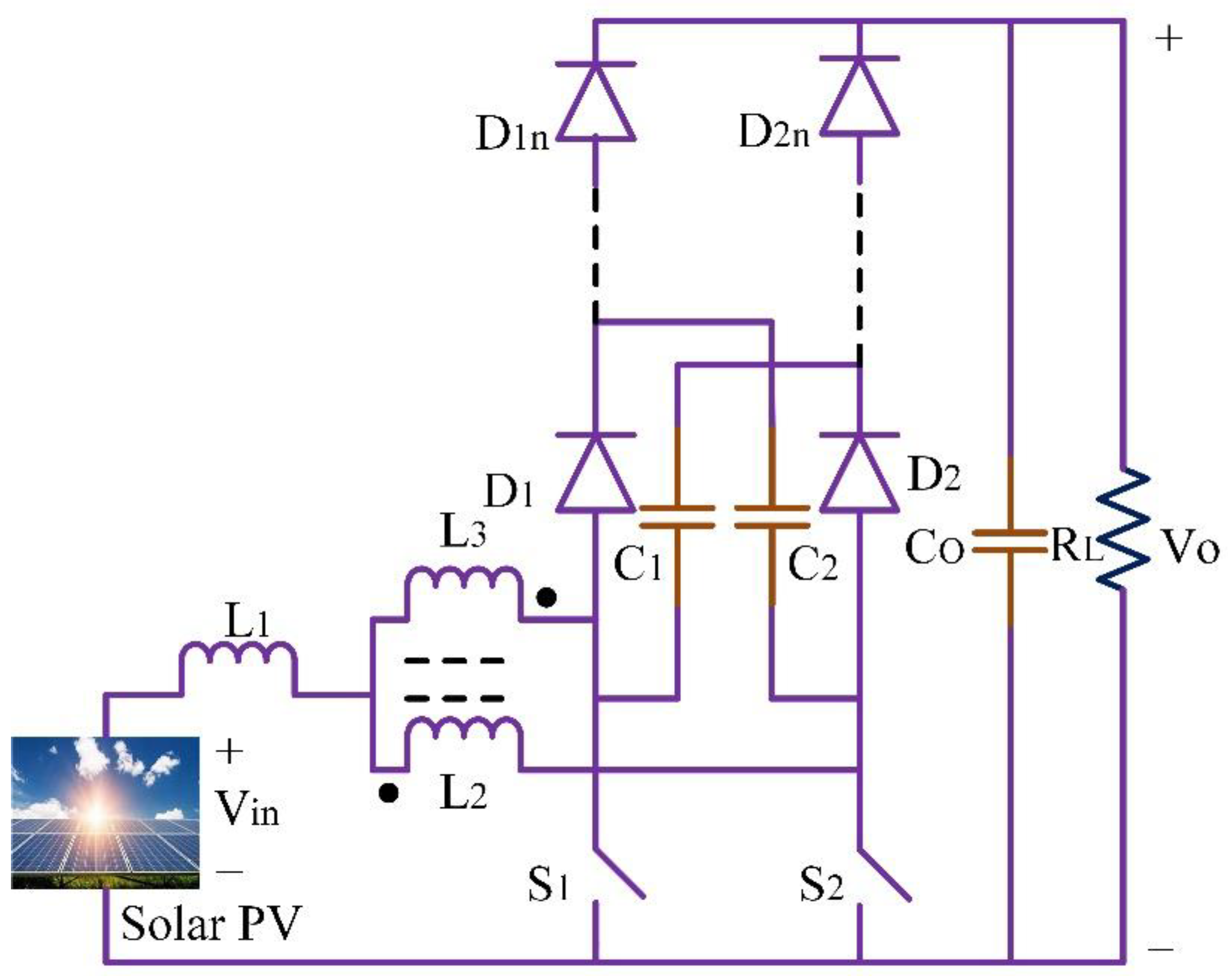 Energies 15 07569 g005 Energies 15 07569 g005