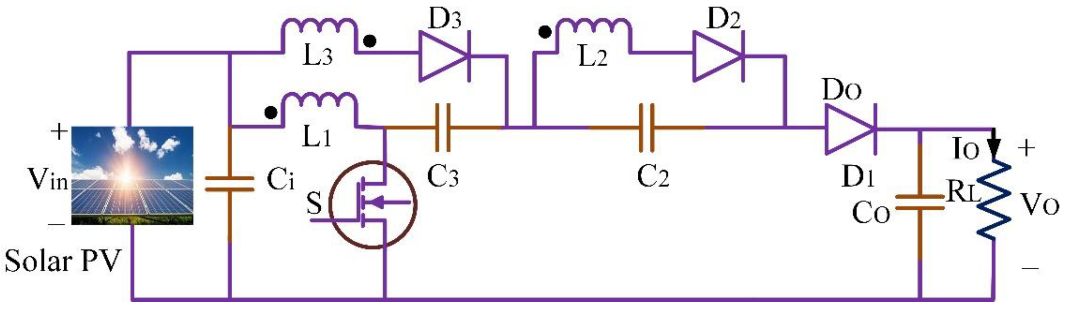 Energies 15 07569 g007 Energies 15 07569 g007