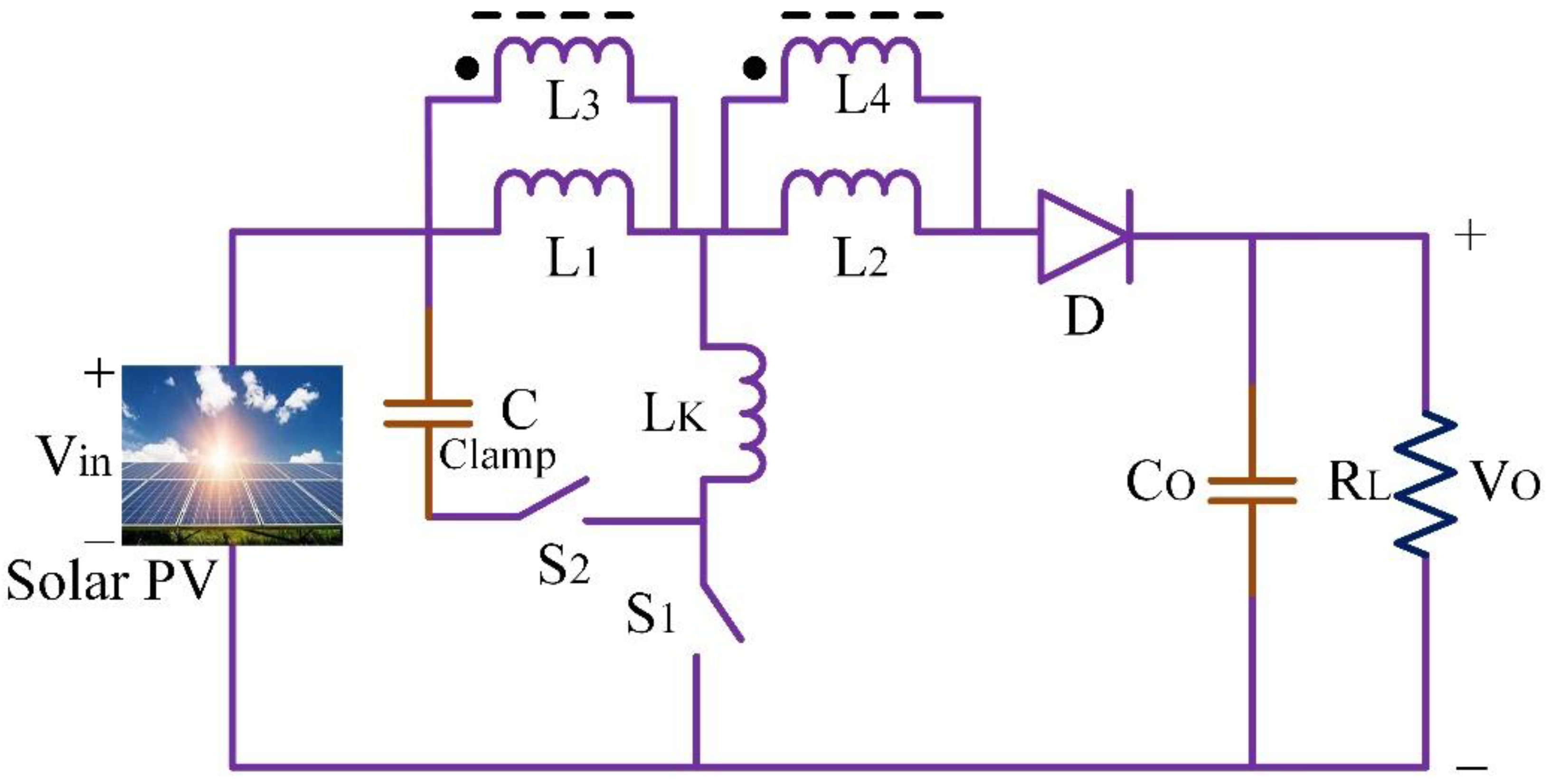 Energies 15 07569 g008 Energies 15 07569 g008