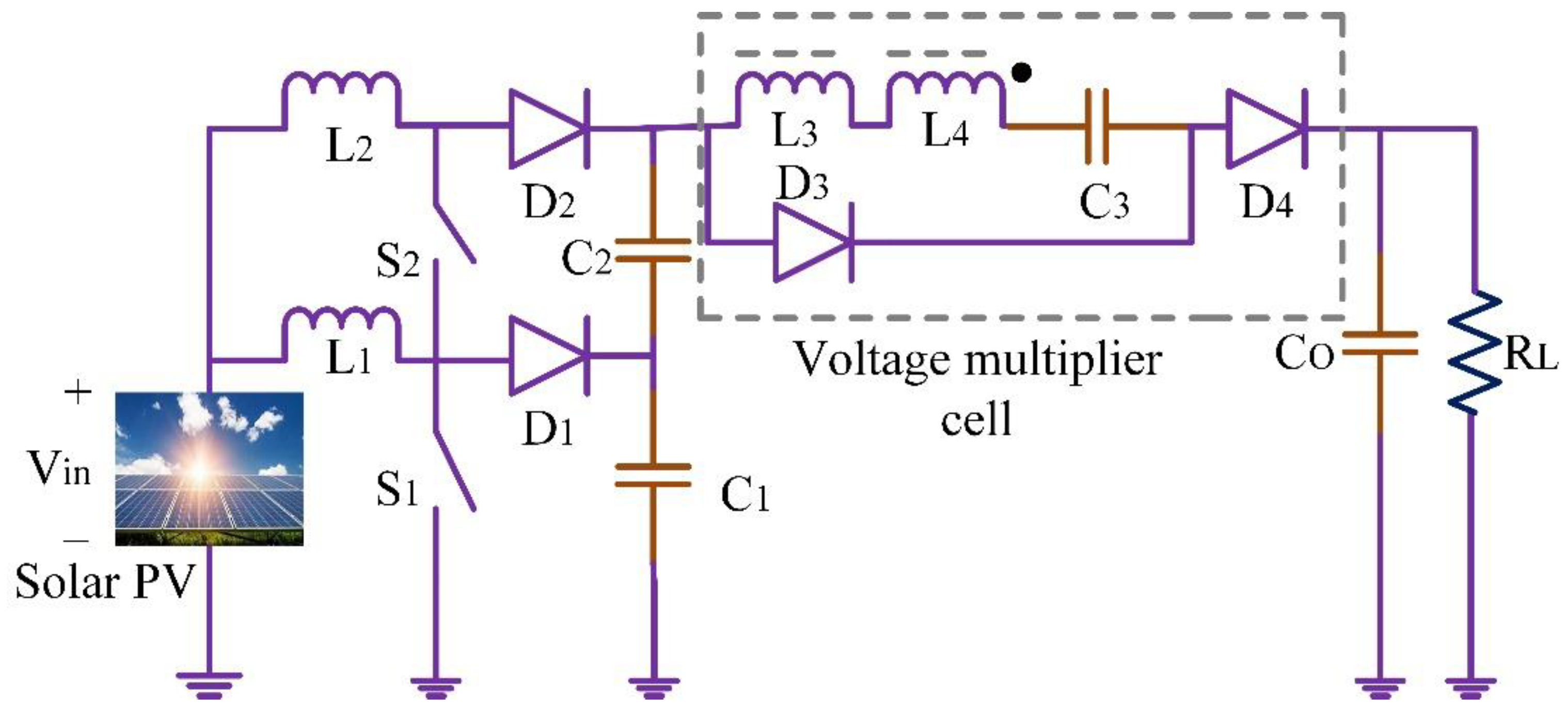 Energies 15 07569 g009 Energies 15 07569 g009