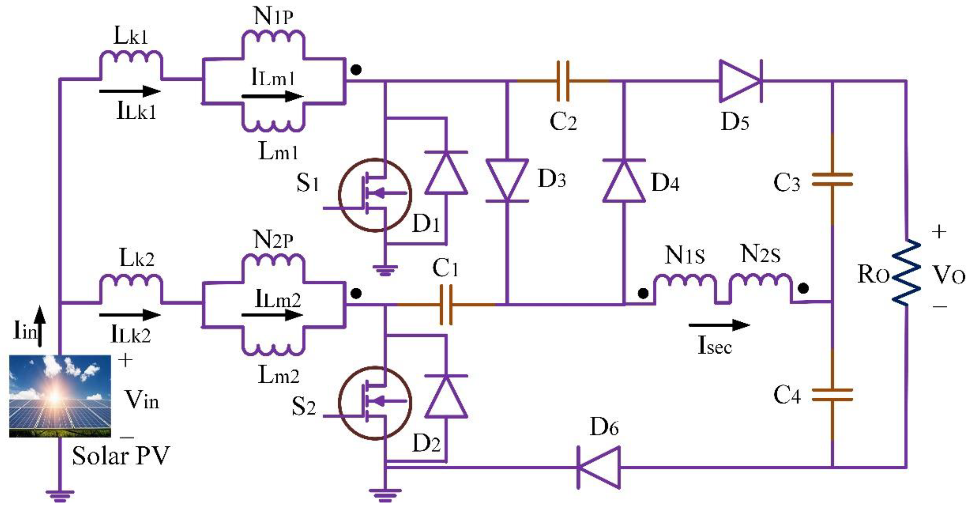 Energies 15 07569 g011 Energies 15 07569 g011