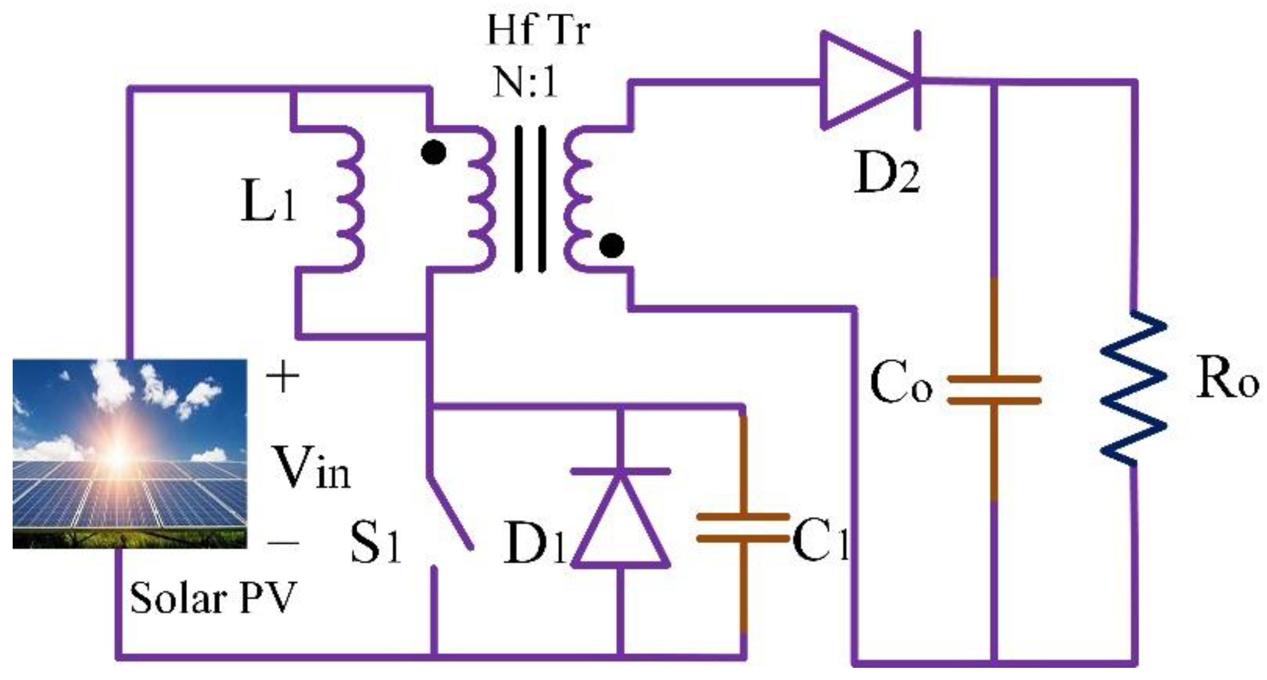 Energies 15 07569 g012 Energies 15 07569 g012