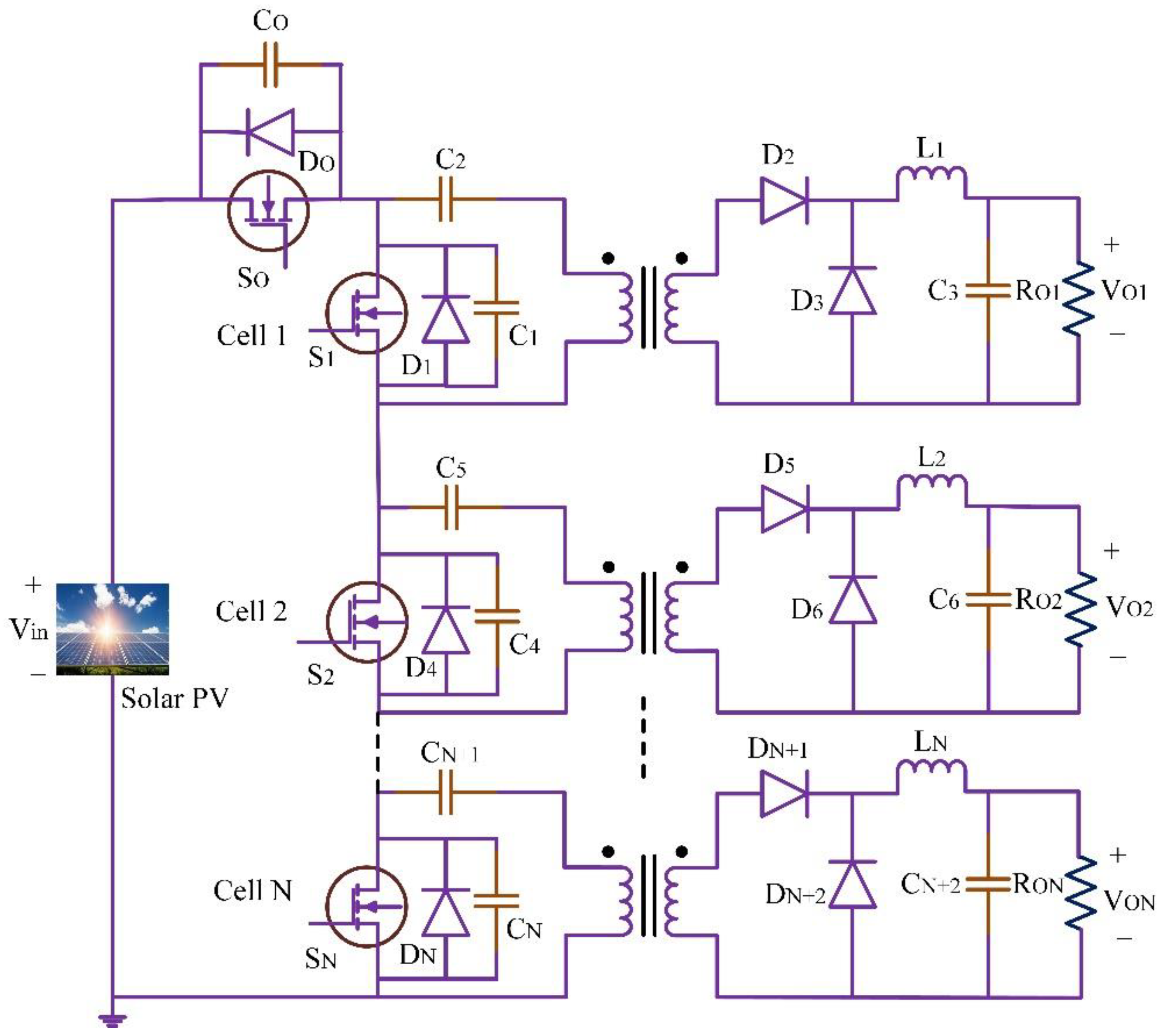 Energies 15 07569 g014 Energies 15 07569 g014