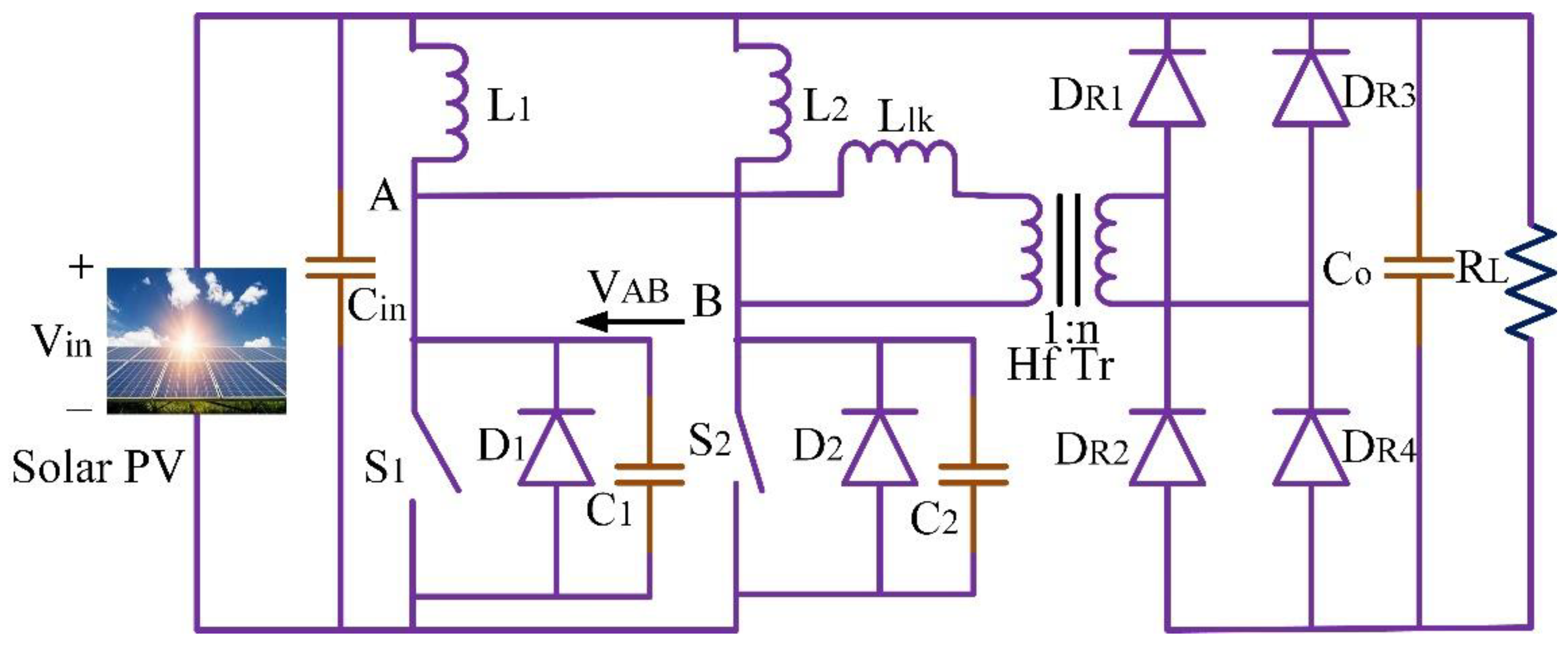 Energies 15 07569 g015 Energies 15 07569 g015