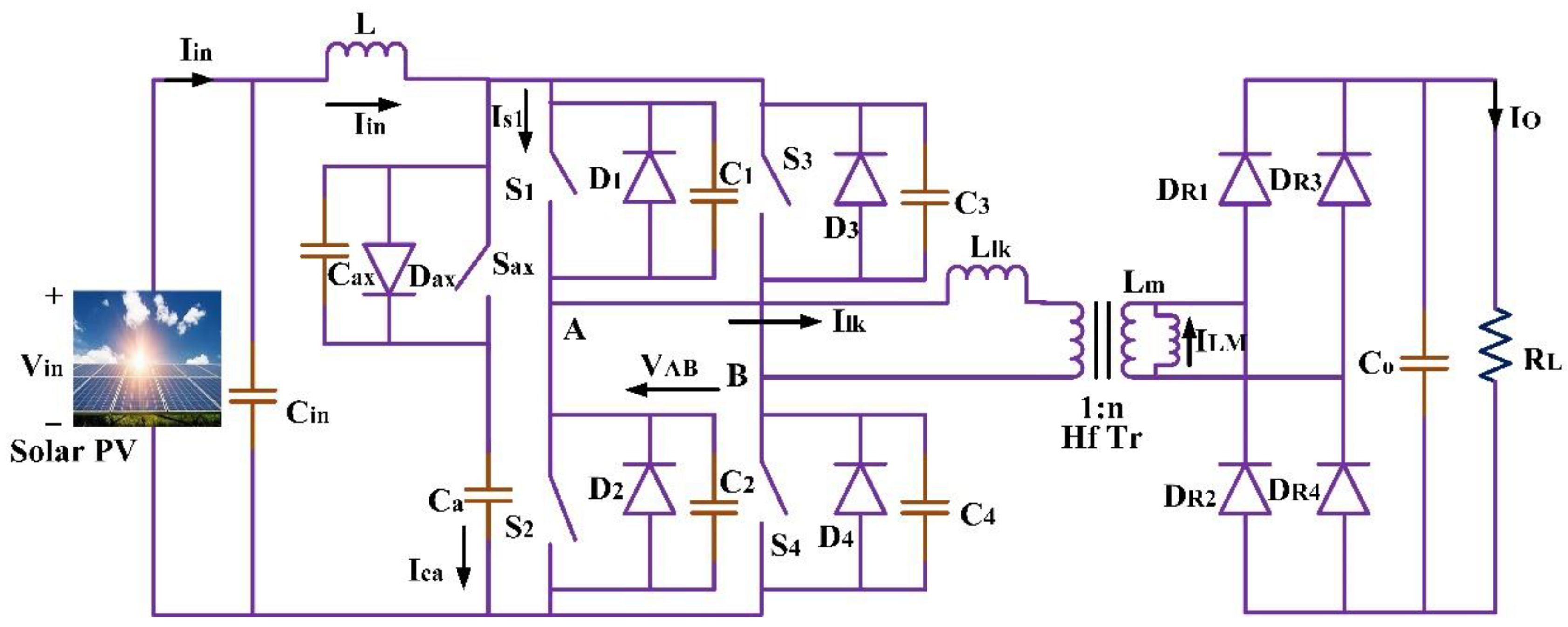 Energies 15 07569 g018 Energies 15 07569 g018