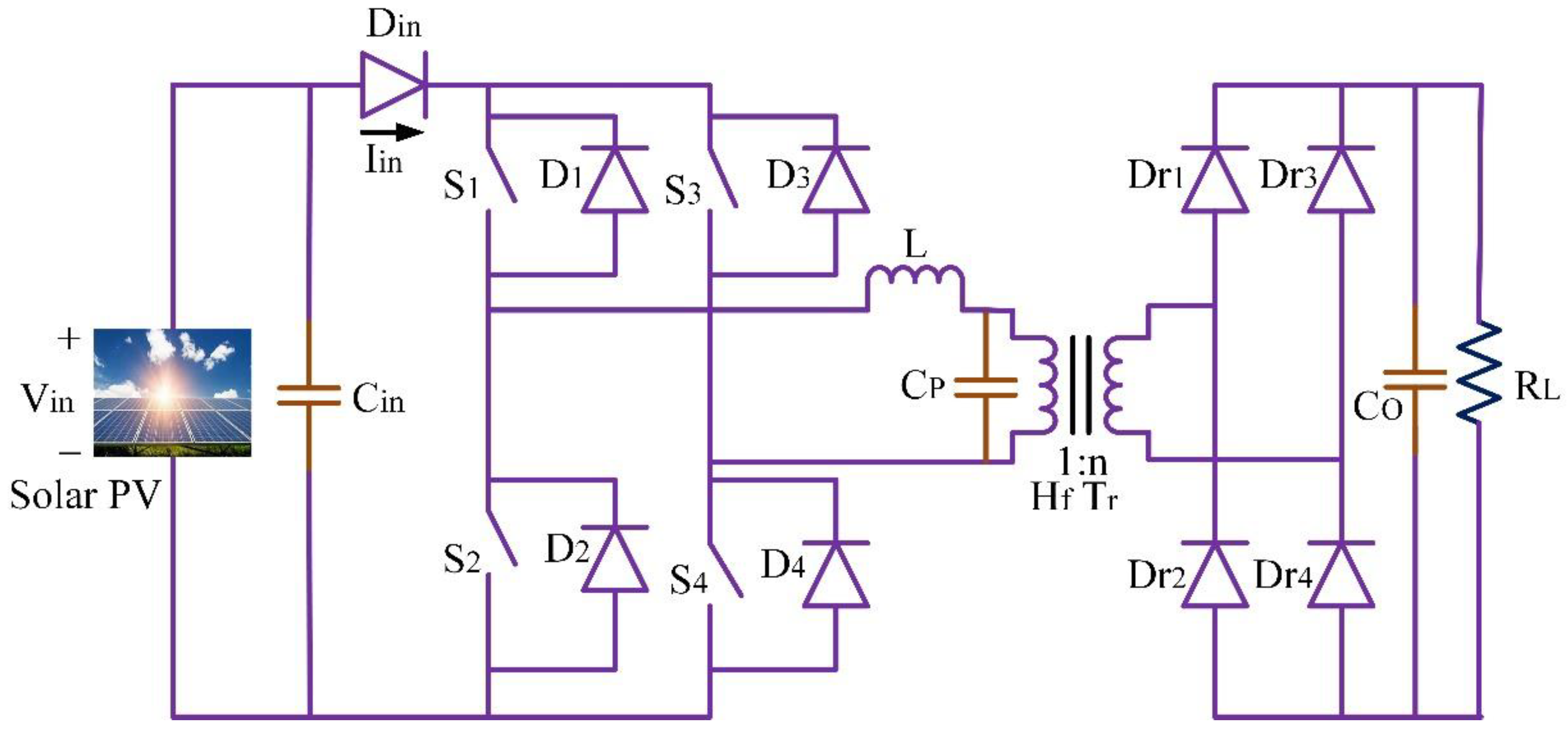 Energies 15 07569 g019 Energies 15 07569 g019
