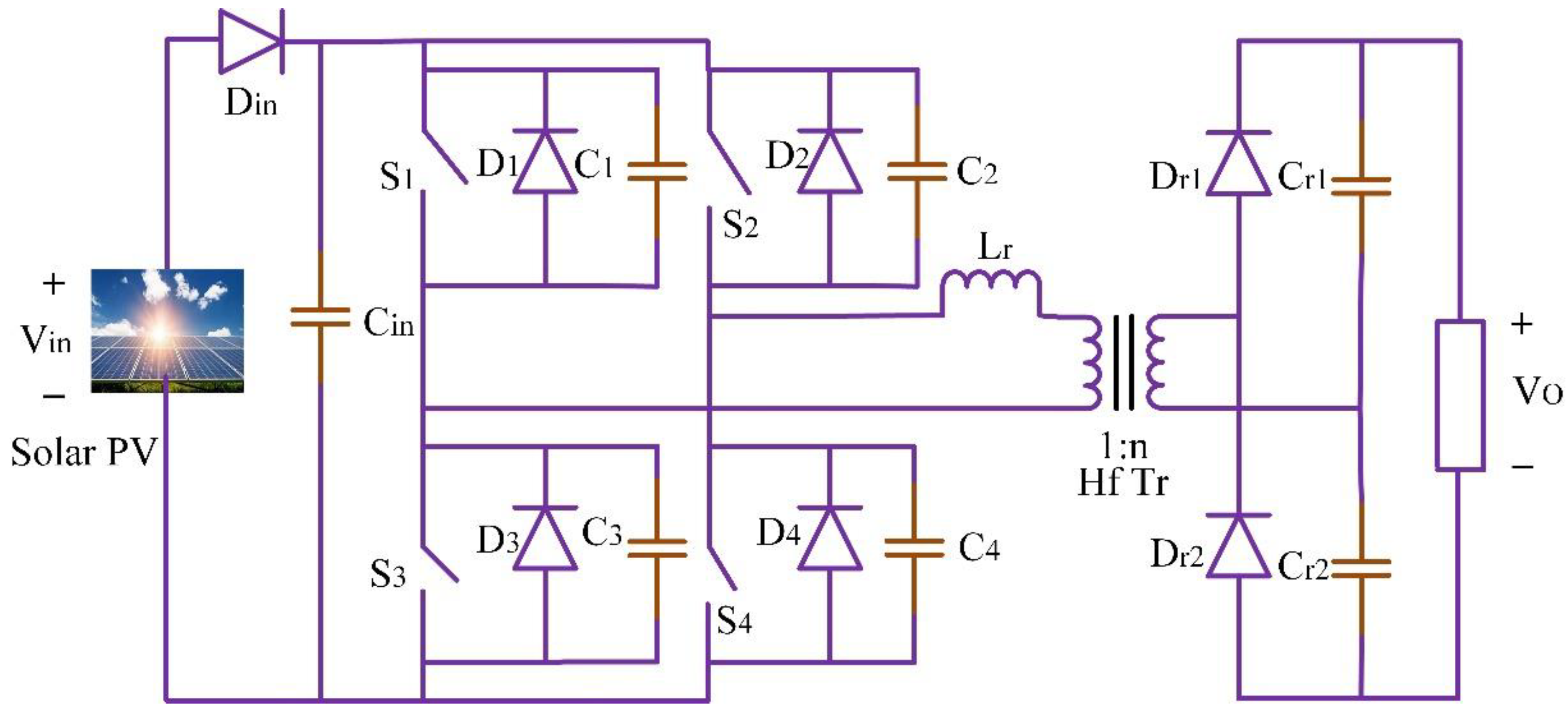 Energies 15 07569 g020 Energies 15 07569 g020