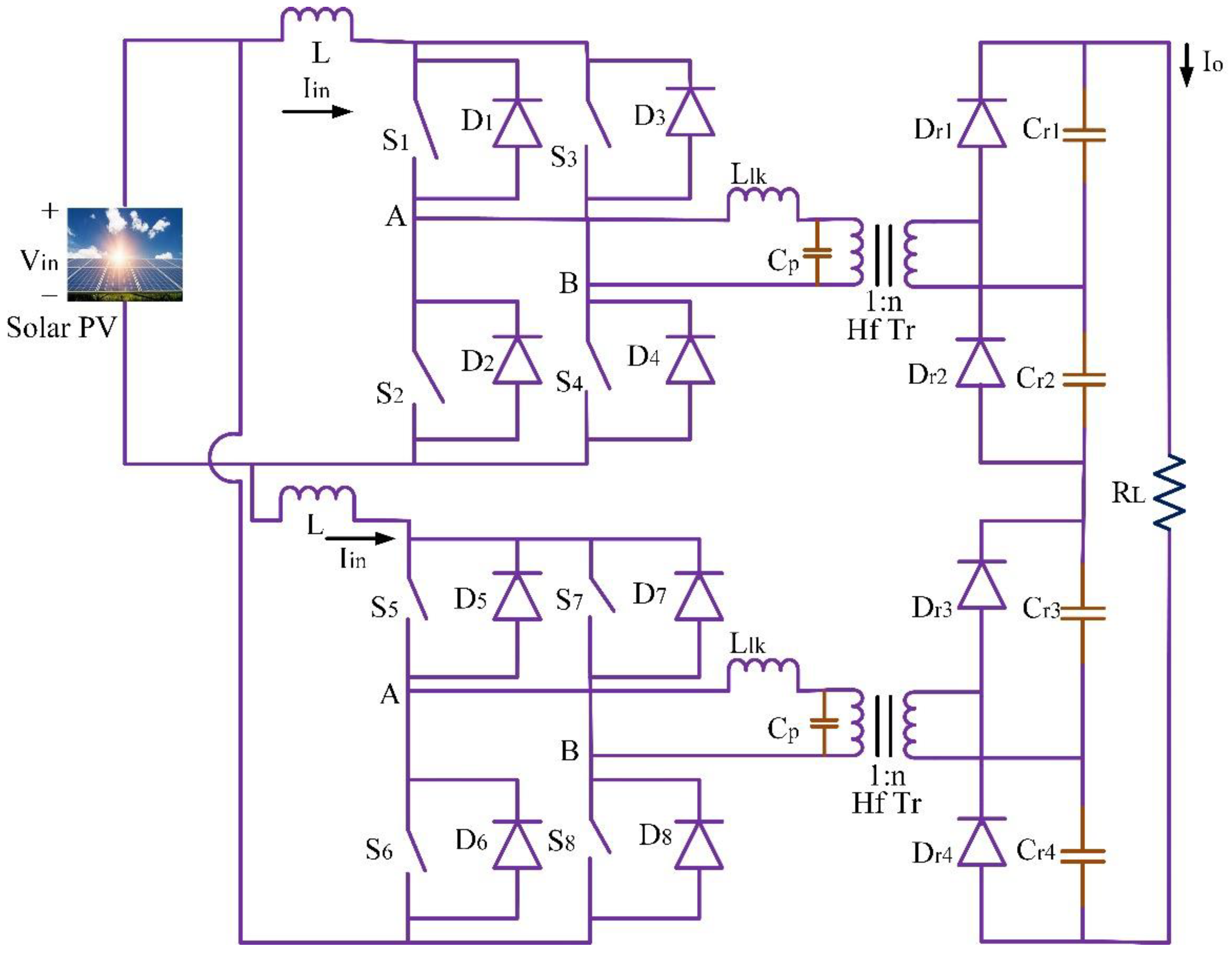 Energies 15 07569 g022 Energies 15 07569 g022