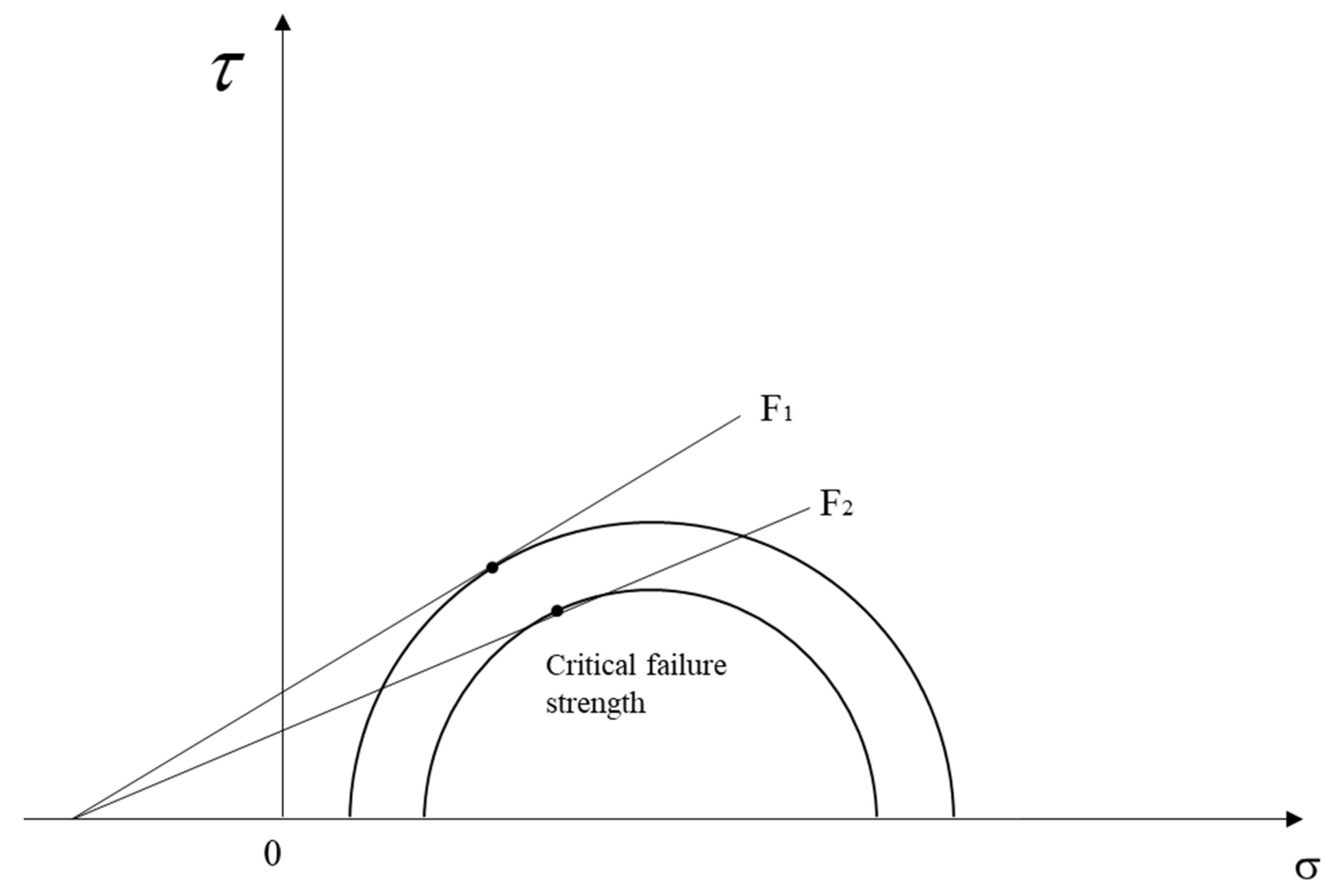 Energies 15 07570 g008 Energies 15 07570 g008
