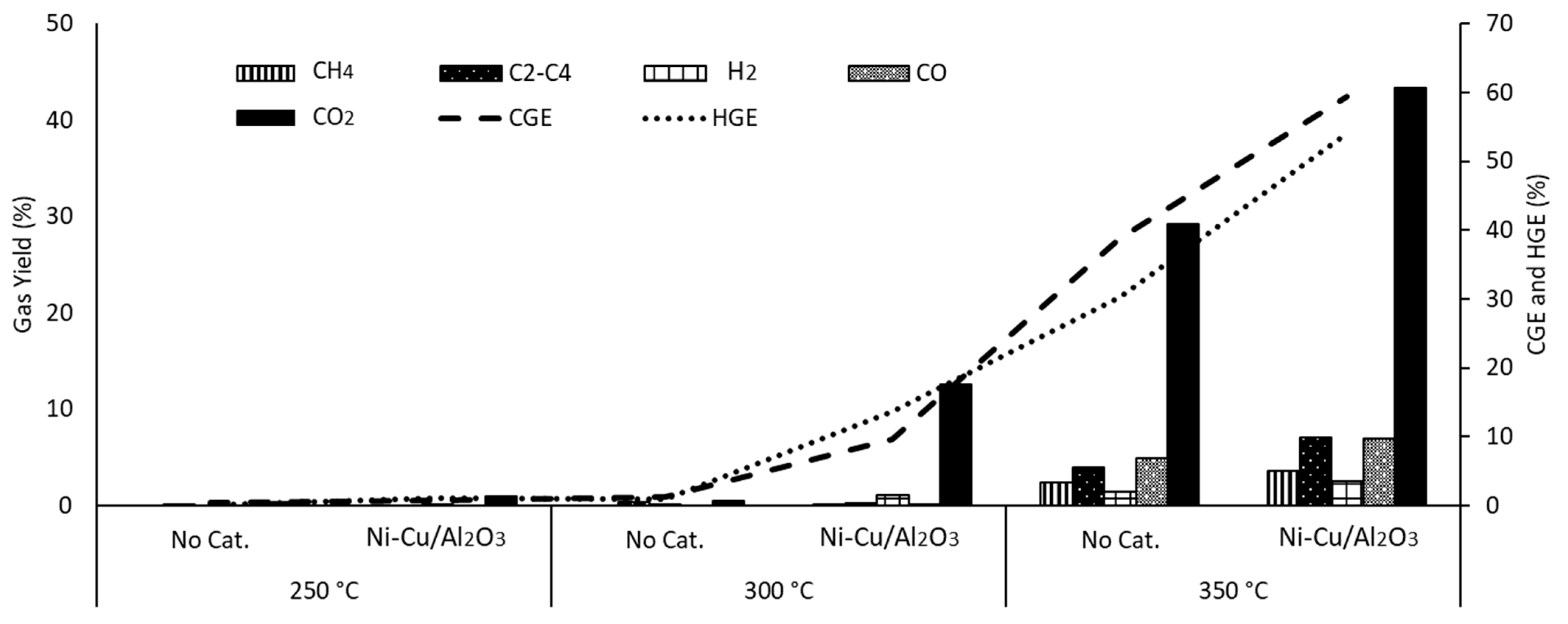 Energies 15 07571 g004
