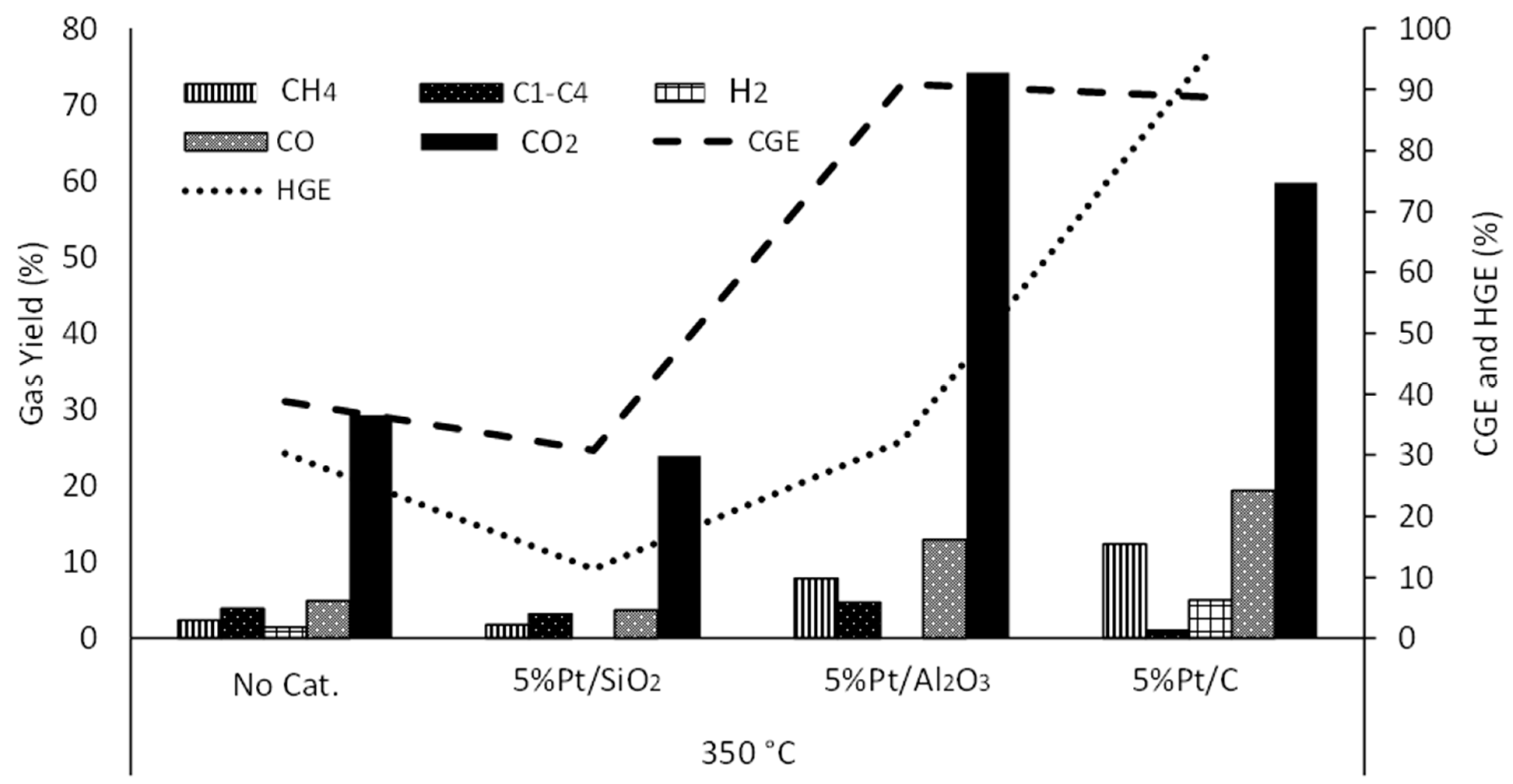 Energies 15 07571 g005