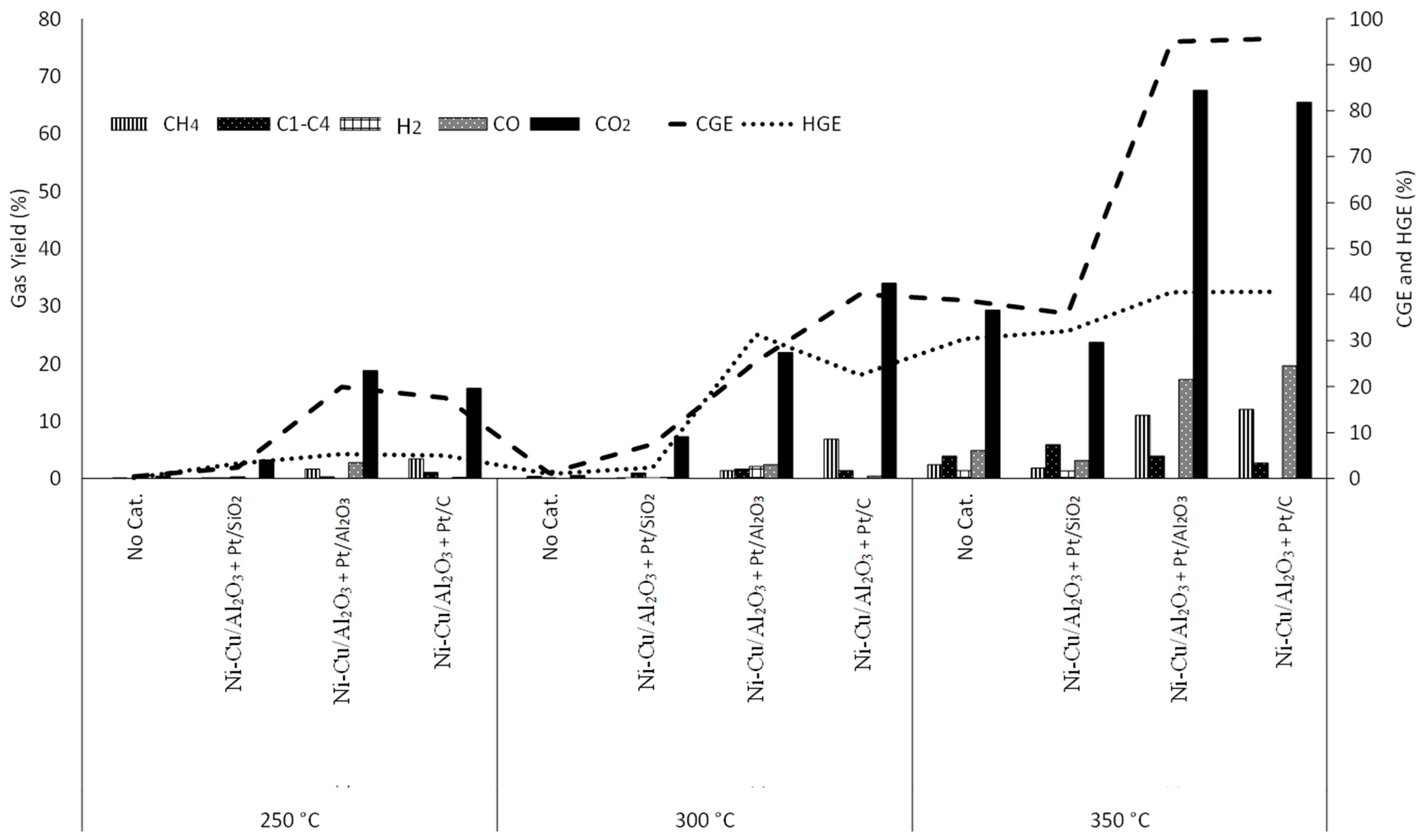 Energies 15 07571 g006