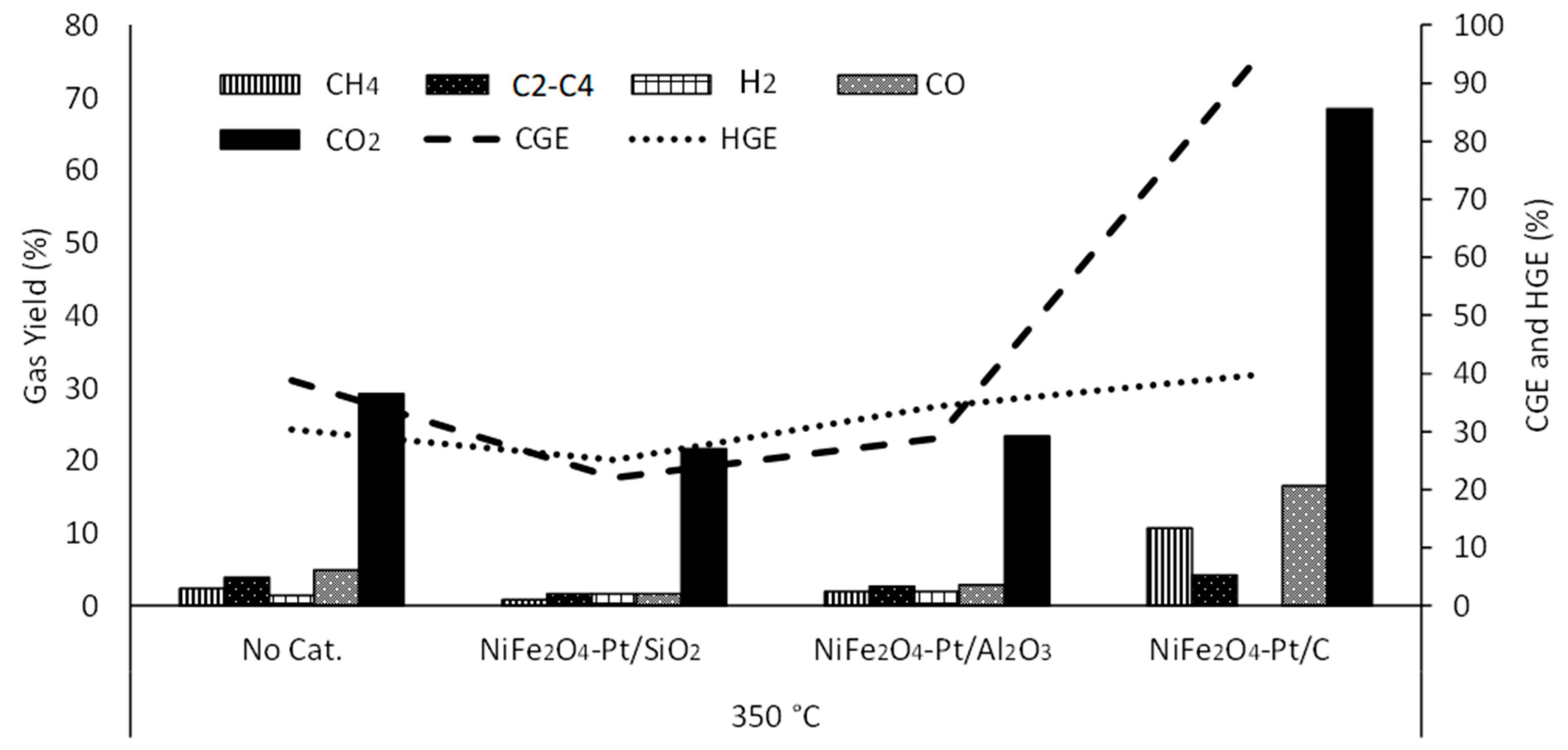 Energies 15 07571 g007