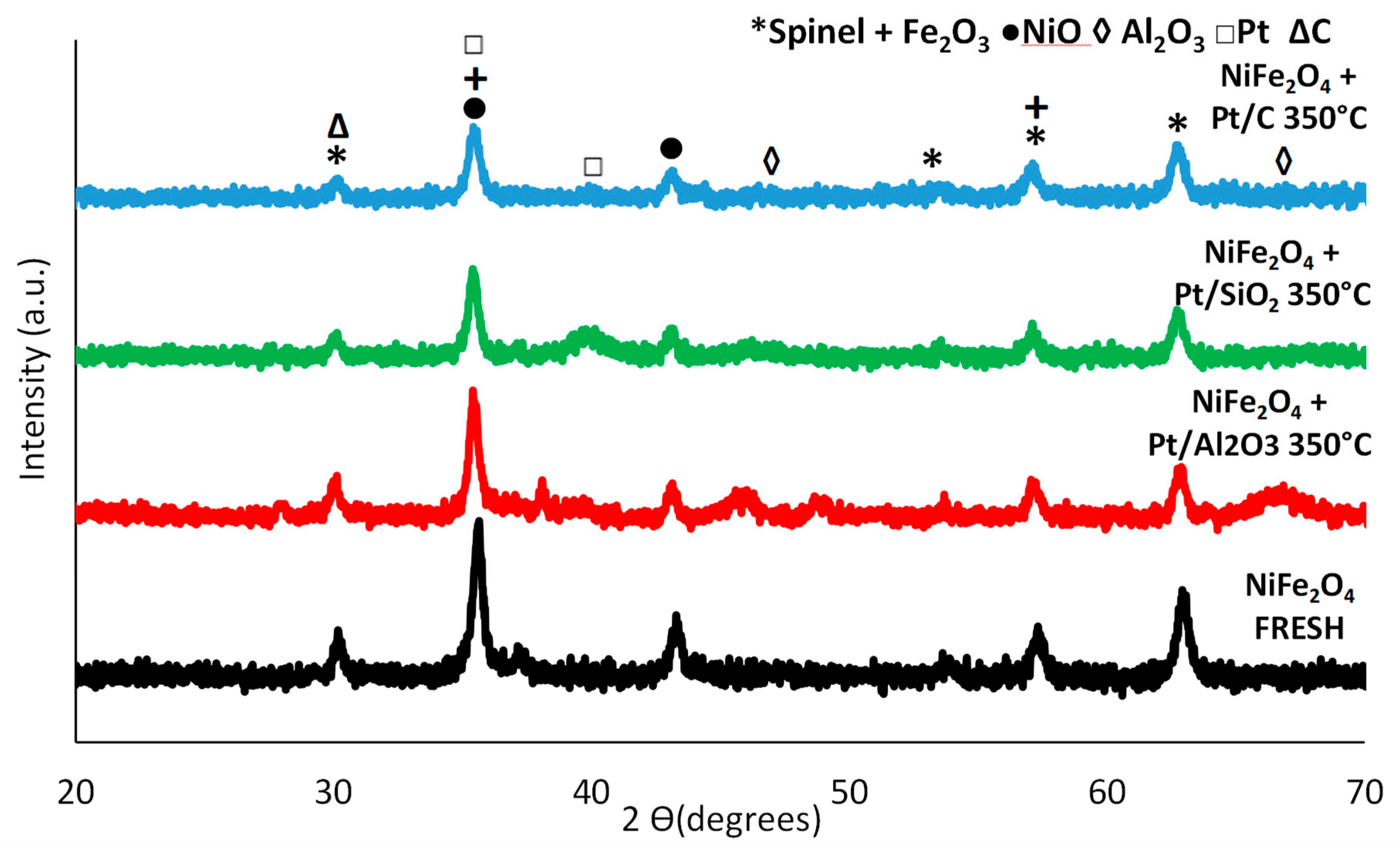Energies 15 07571 g009