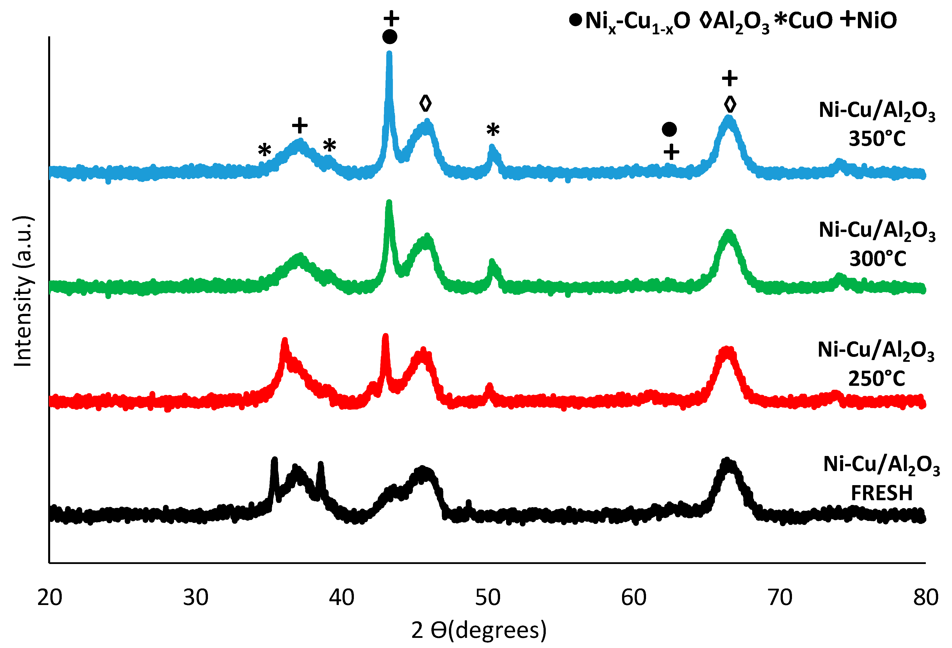 Energies 15 07571 g010