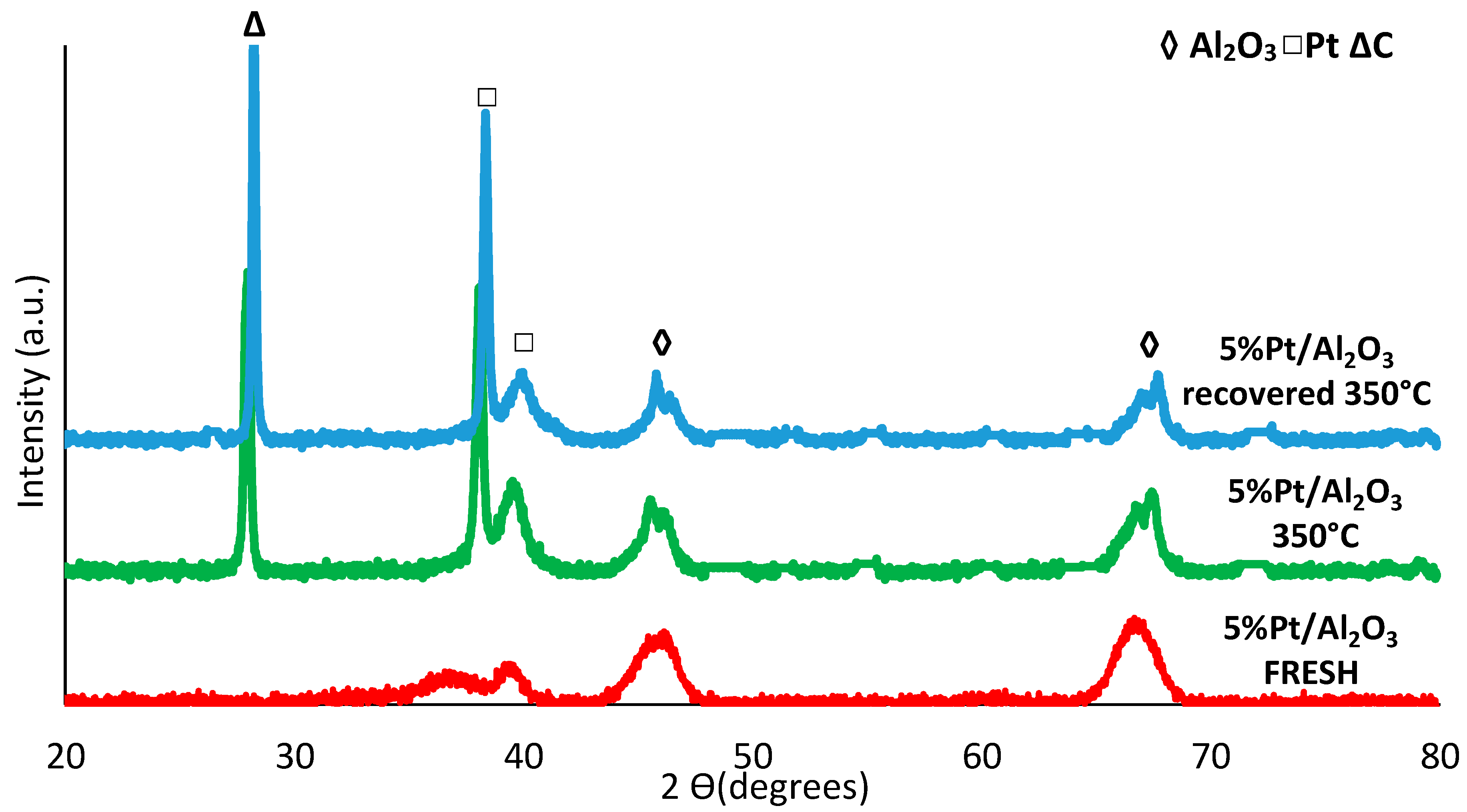 Energies 15 07571 g014