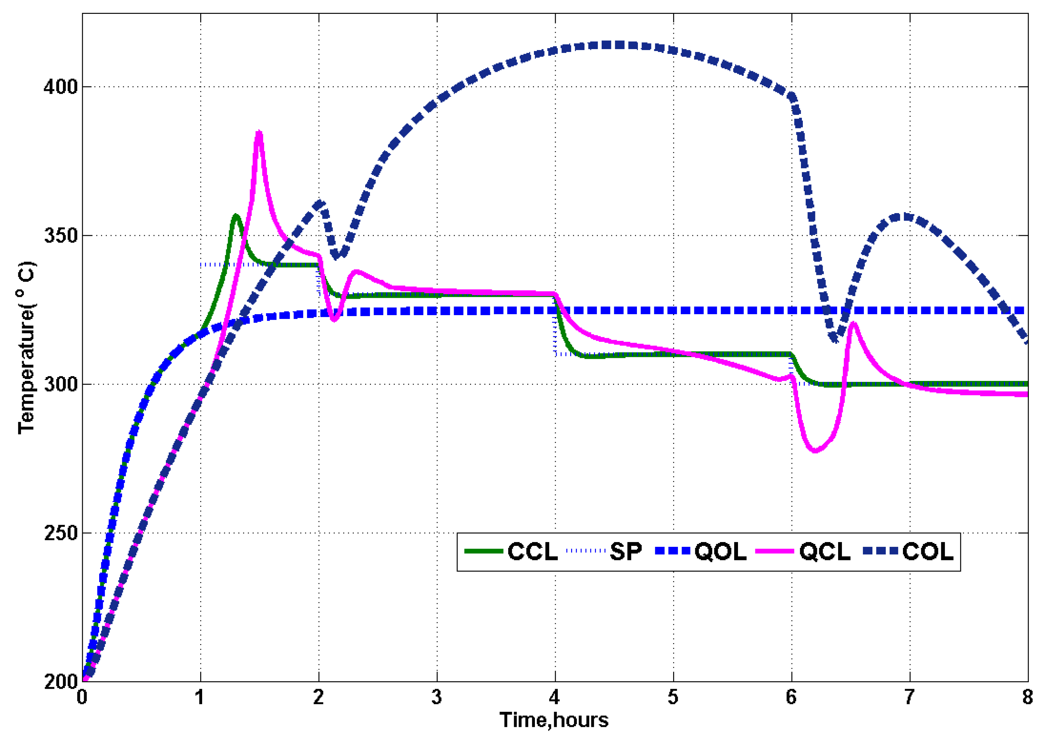 Energies 15 07572 g011