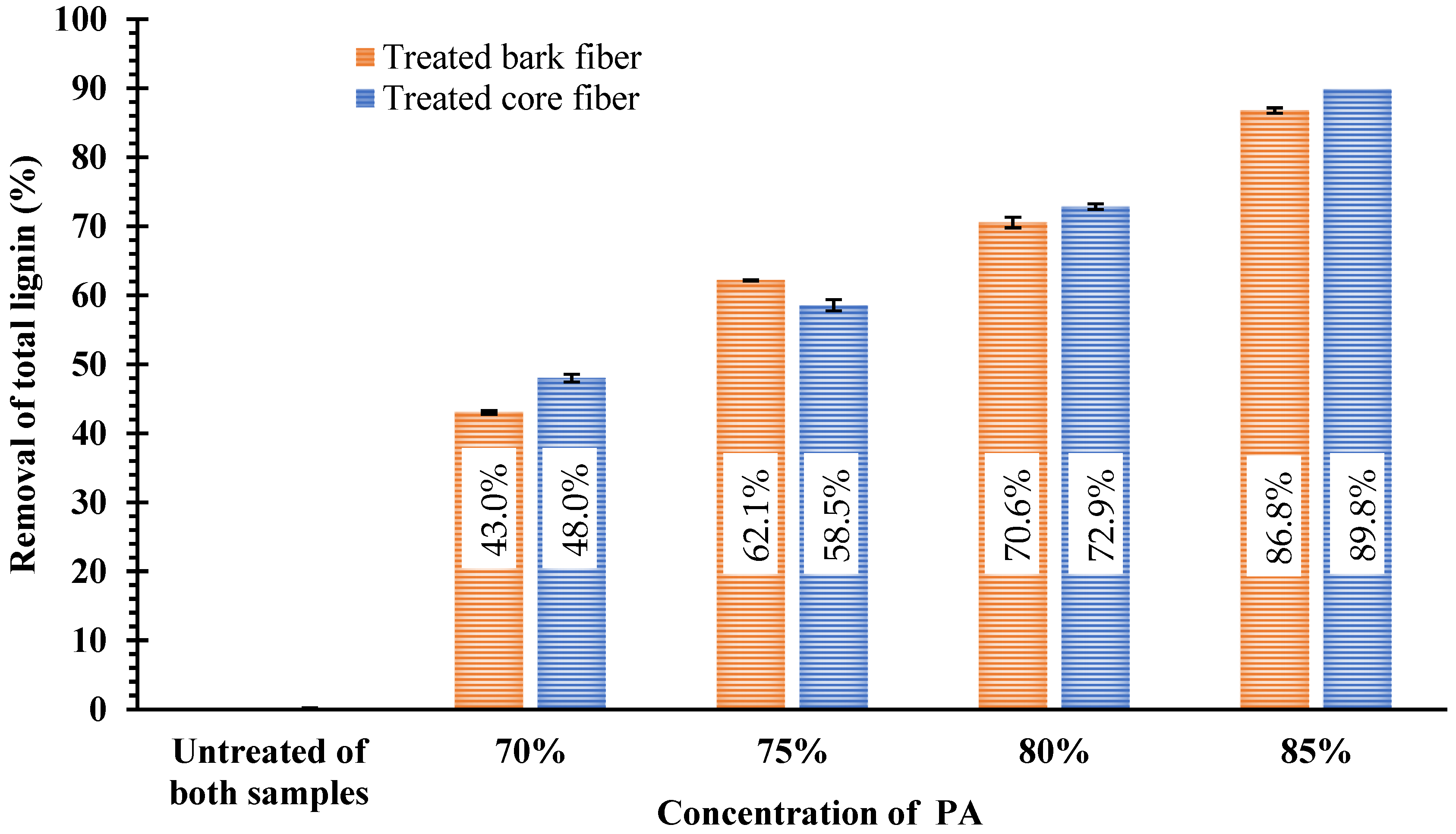 Energies 15 07573 g001 Energies 15 07573 g001
