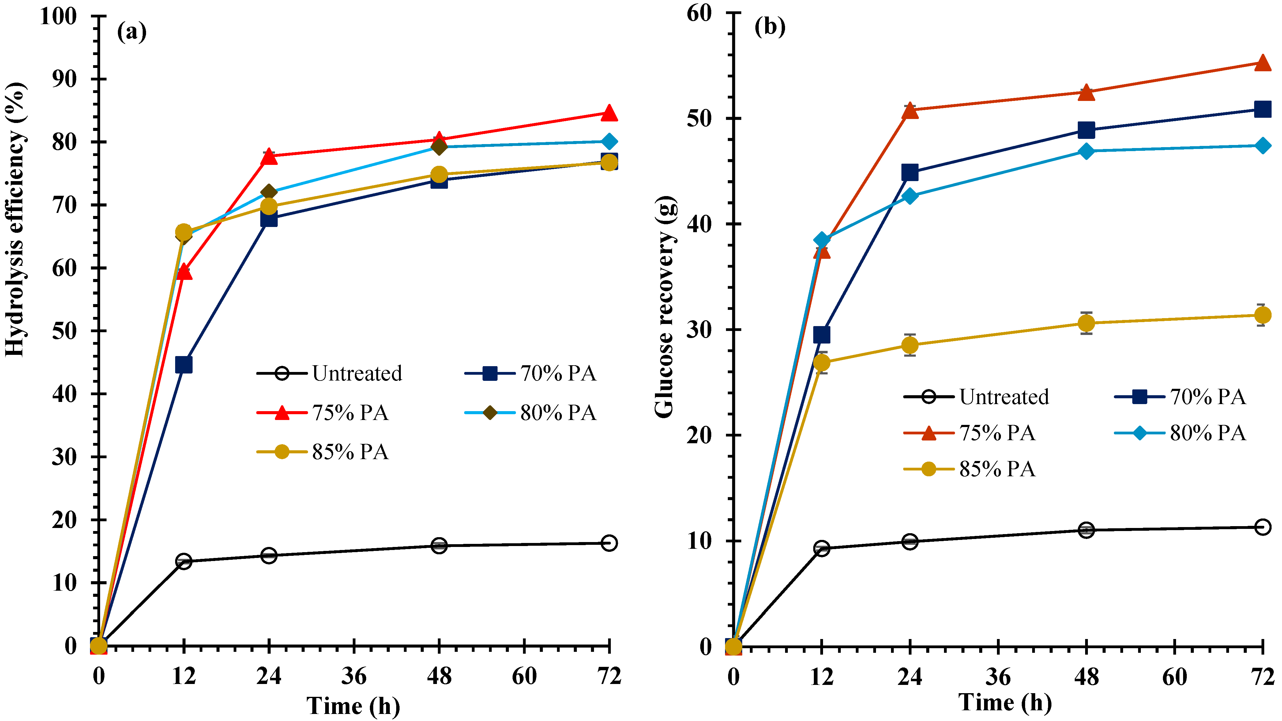 Energies 15 07573 g002 Energies 15 07573 g002