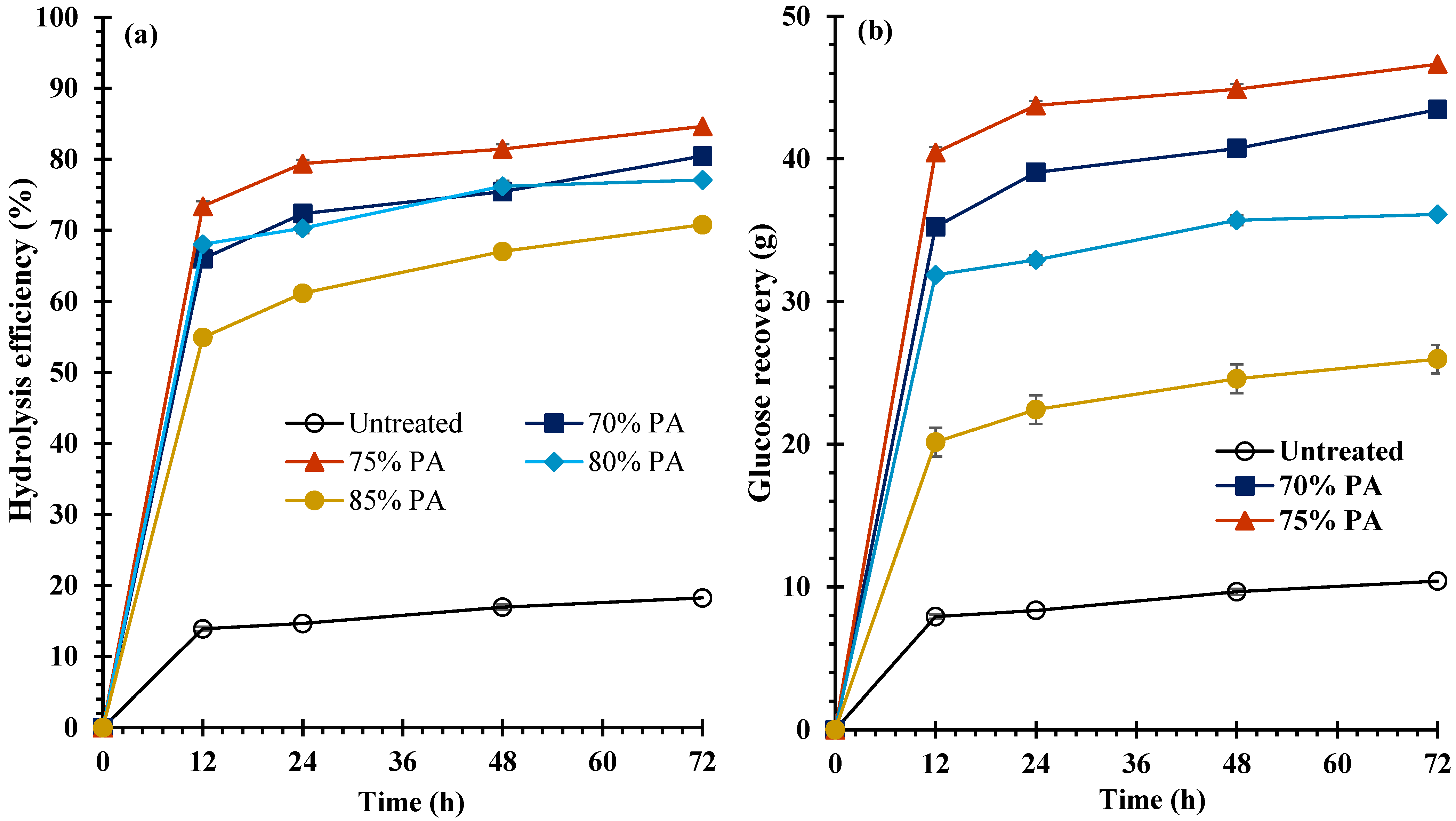 Energies 15 07573 g003 Energies 15 07573 g003