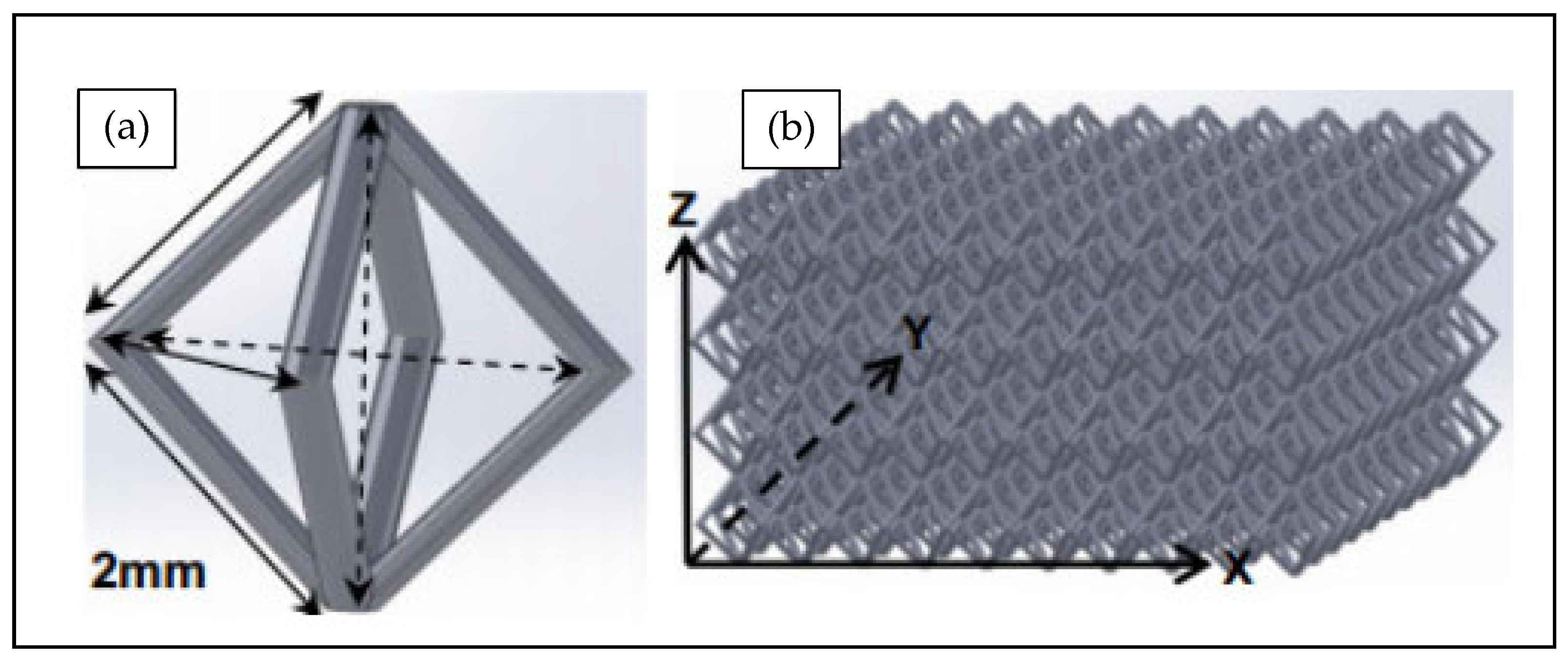 Energies 15 07575 g001 Energies 15 07575 g001