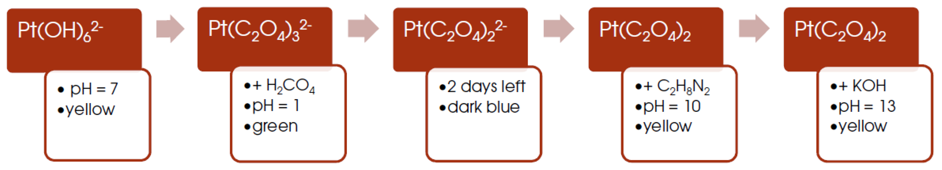 Energies 15 07575 g002 Energies 15 07575 g002