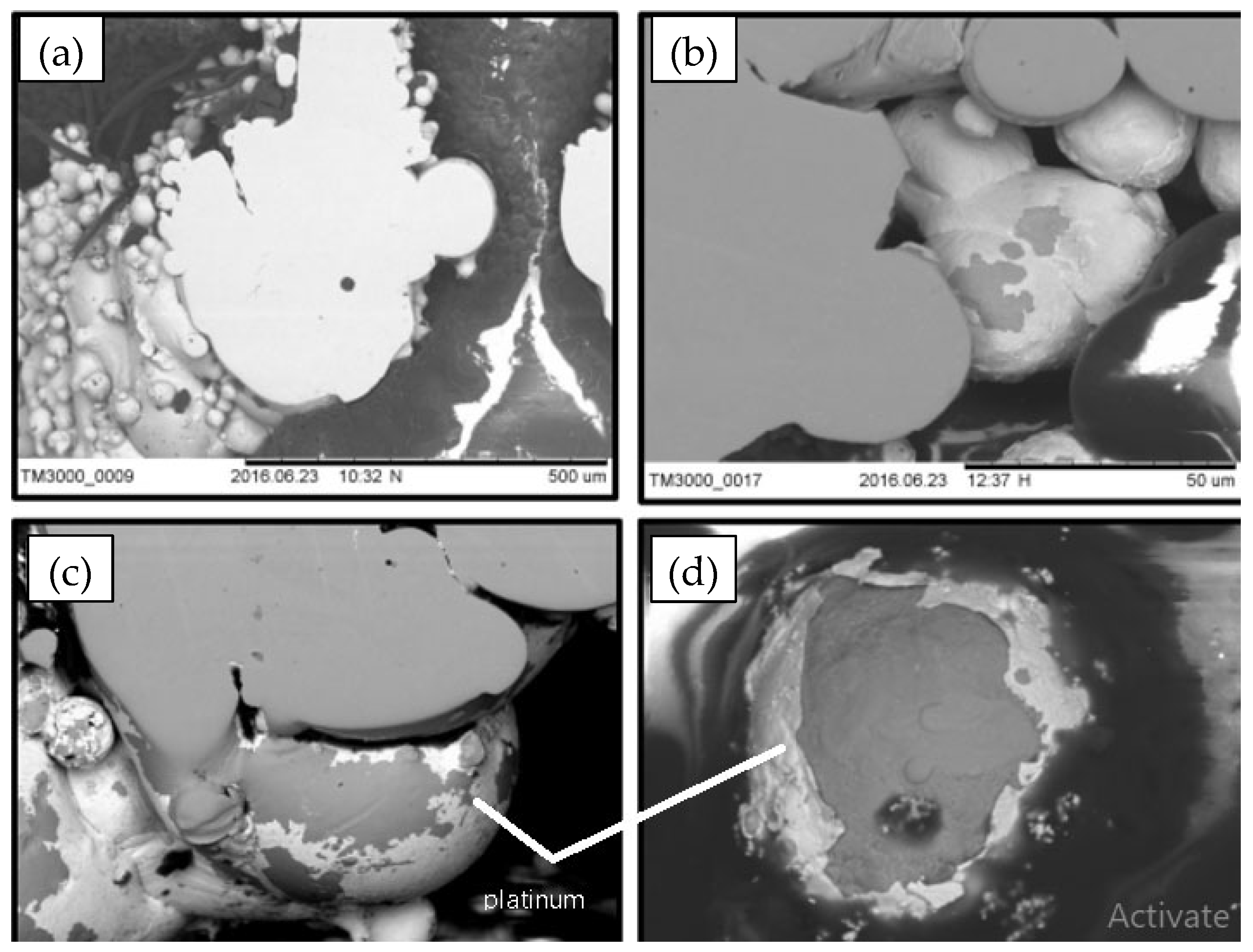 Energies 15 07575 g004 Energies 15 07575 g004
