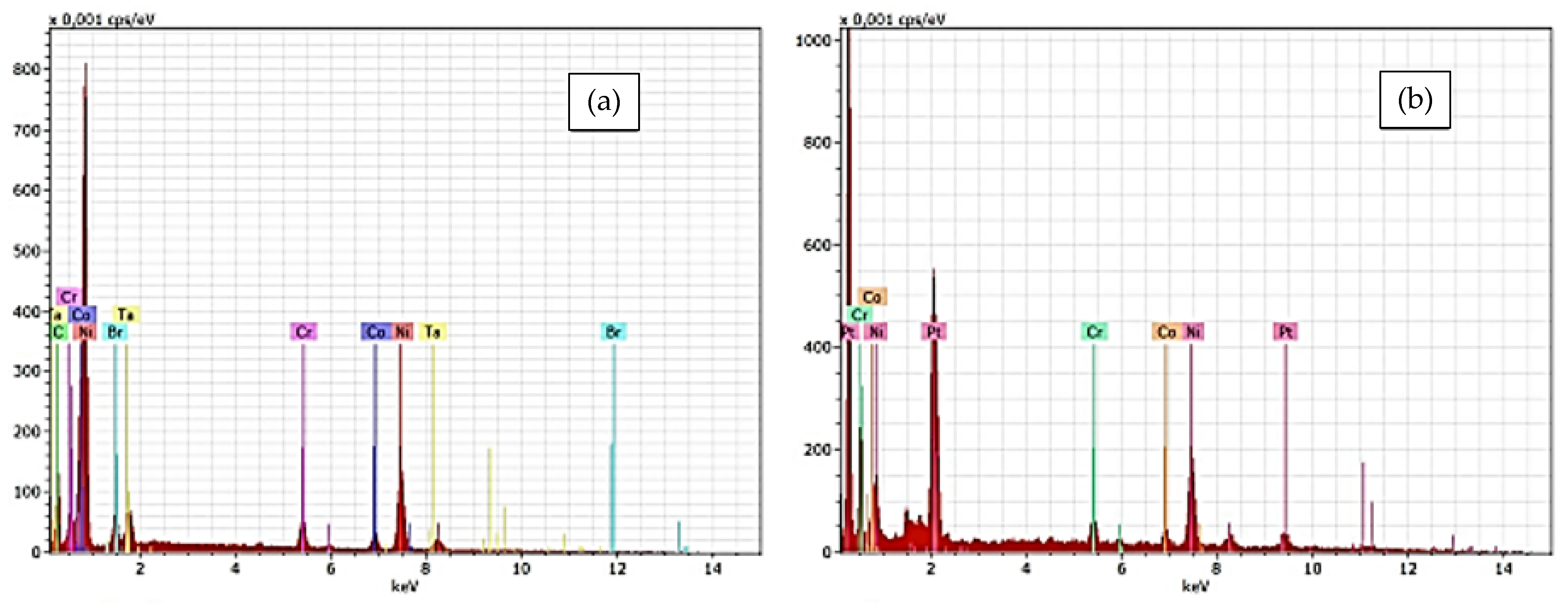 Energies 15 07575 g005a Energies 15 07575 g005a
