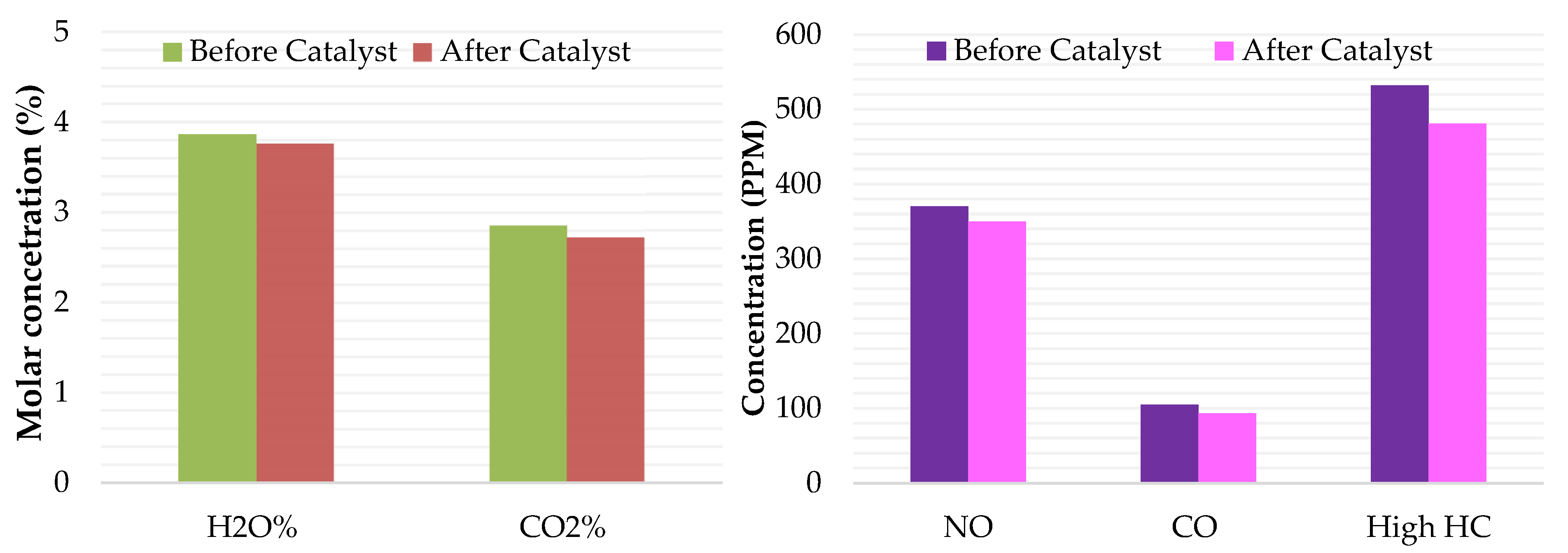 Energies 15 07575 g006 Energies 15 07575 g006