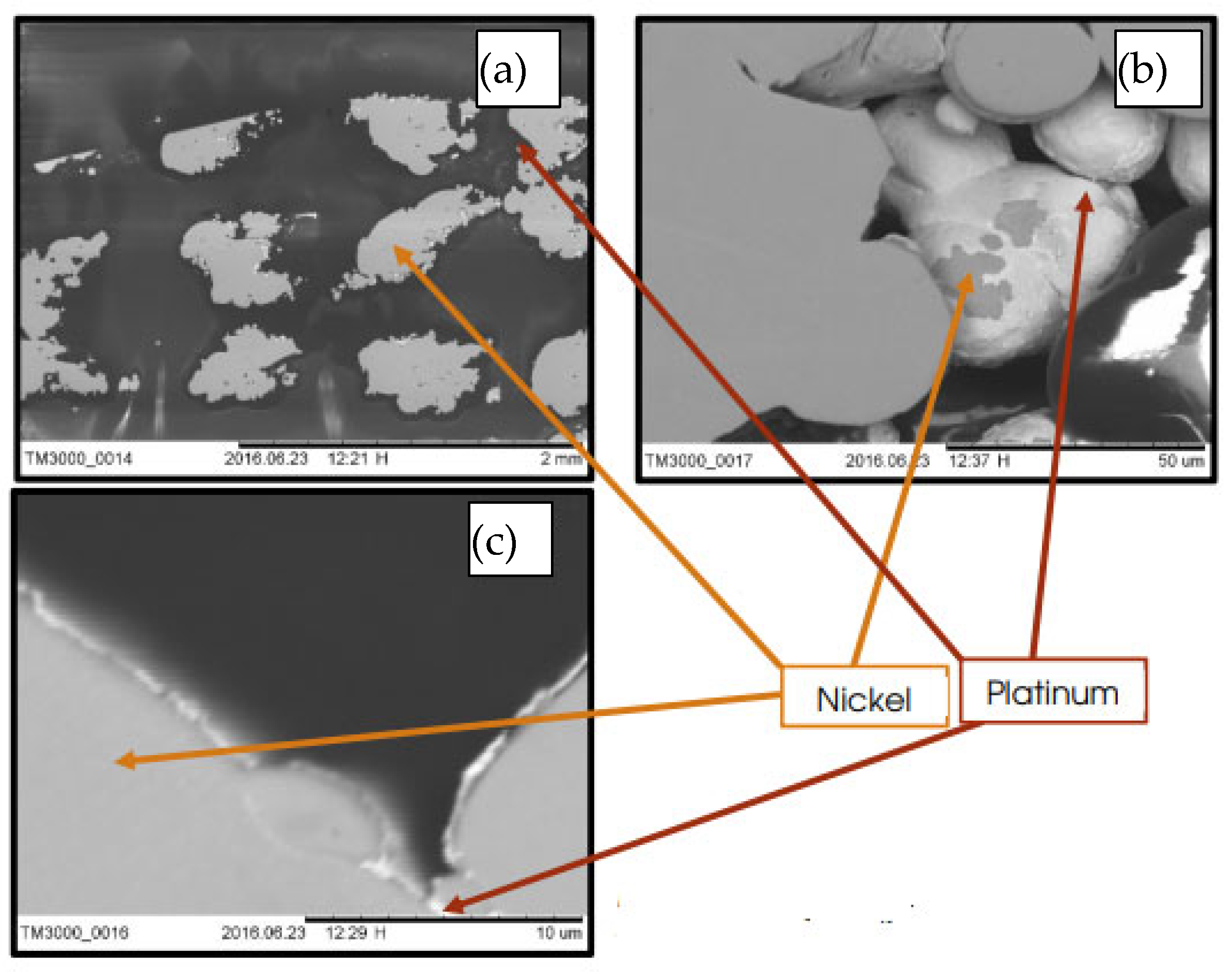 Energies 15 07575 g0a2 Energies 15 07575 g0a2