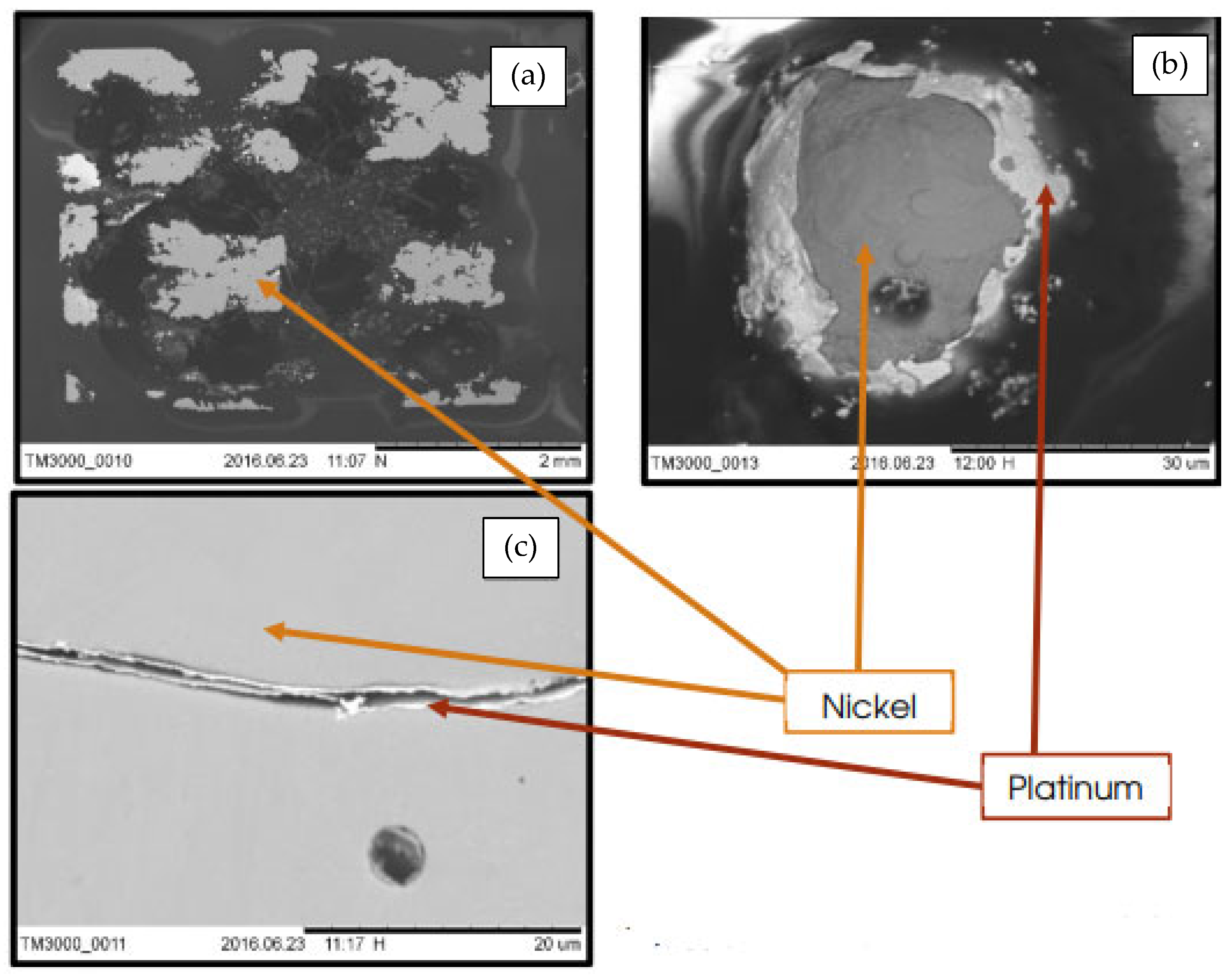 Energies 15 07575 g0a3 Energies 15 07575 g0a3