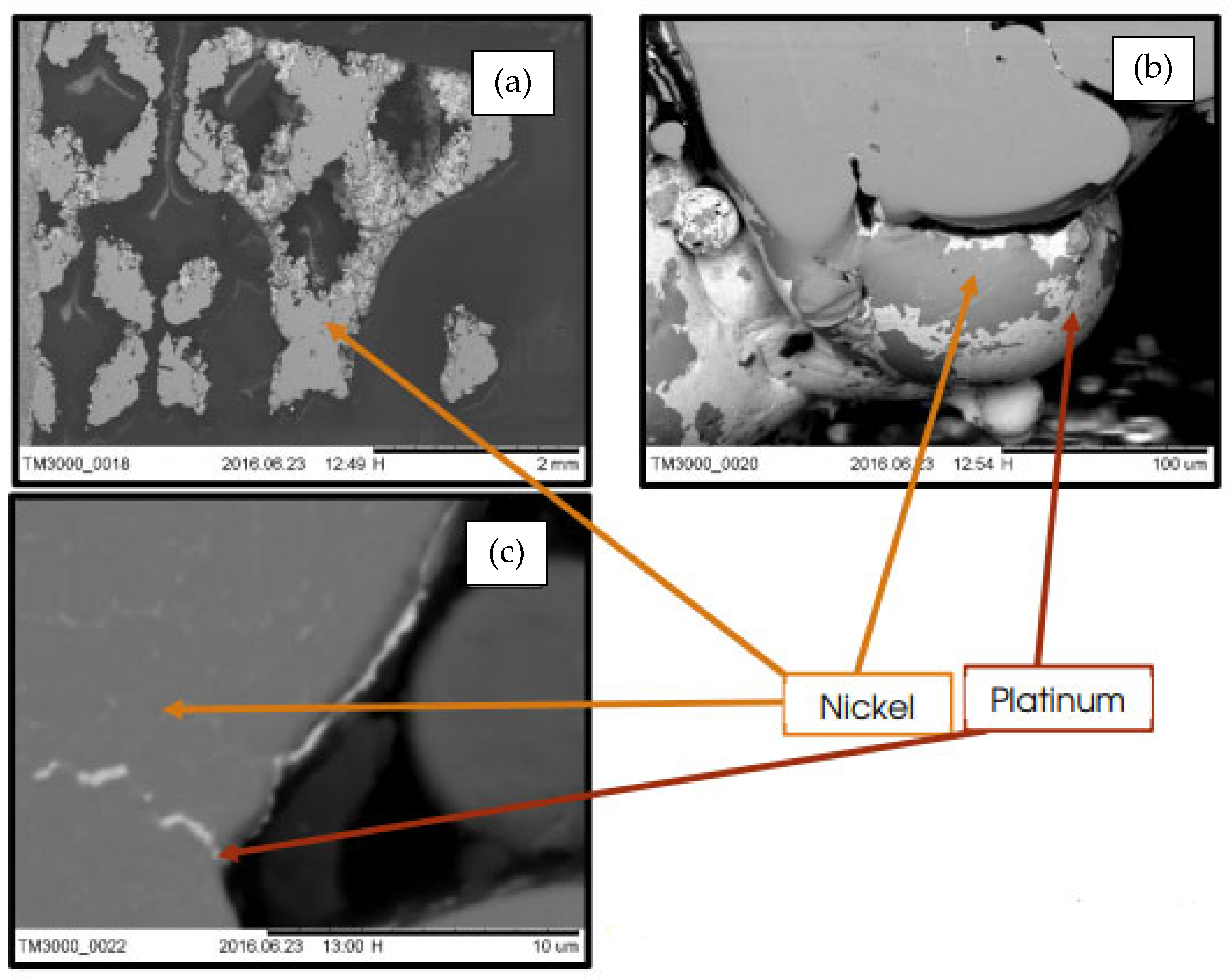 Energies 15 07575 g0a4 Energies 15 07575 g0a4