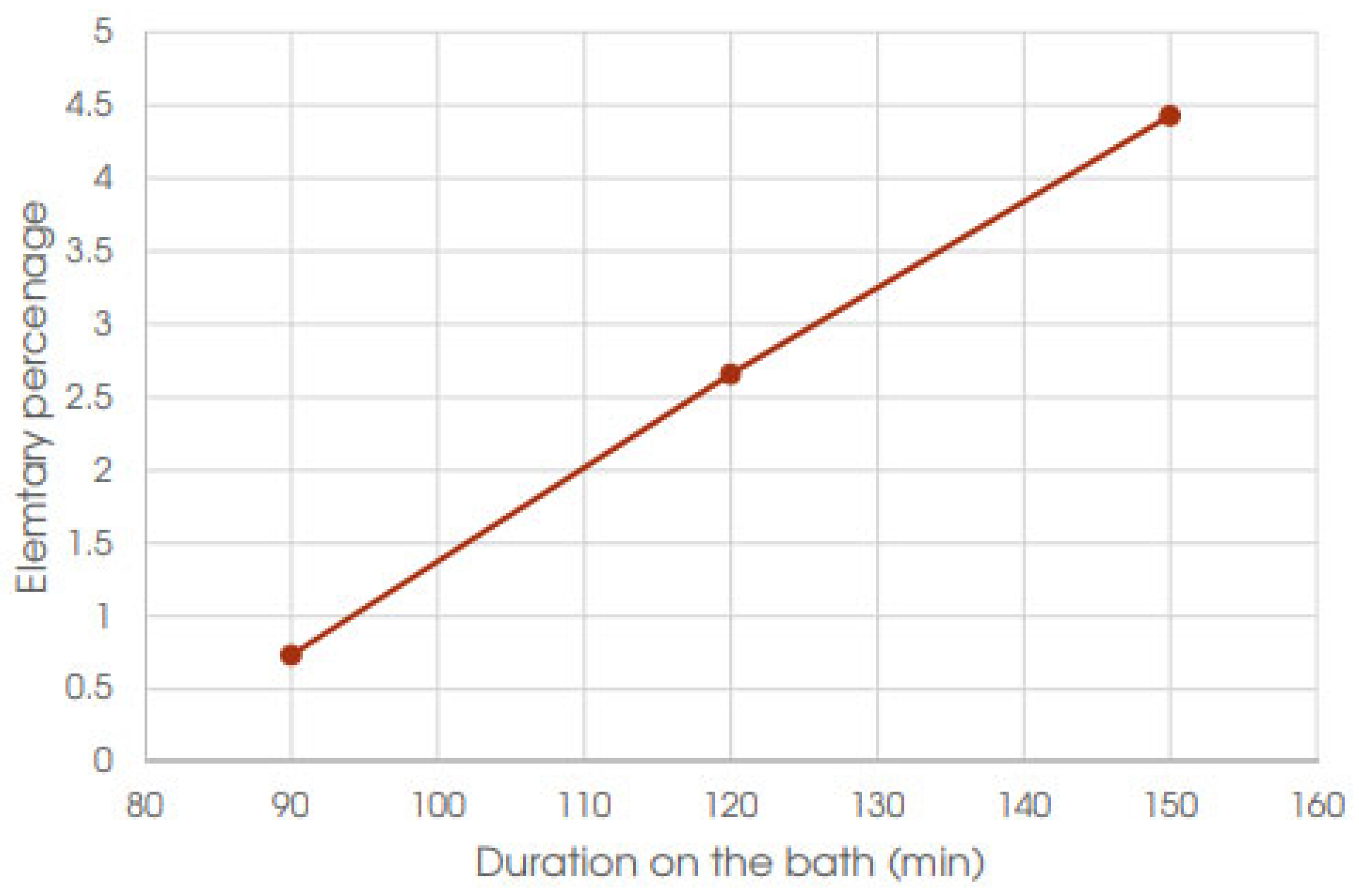 Energies 15 07575 g0a5 Energies 15 07575 g0a5